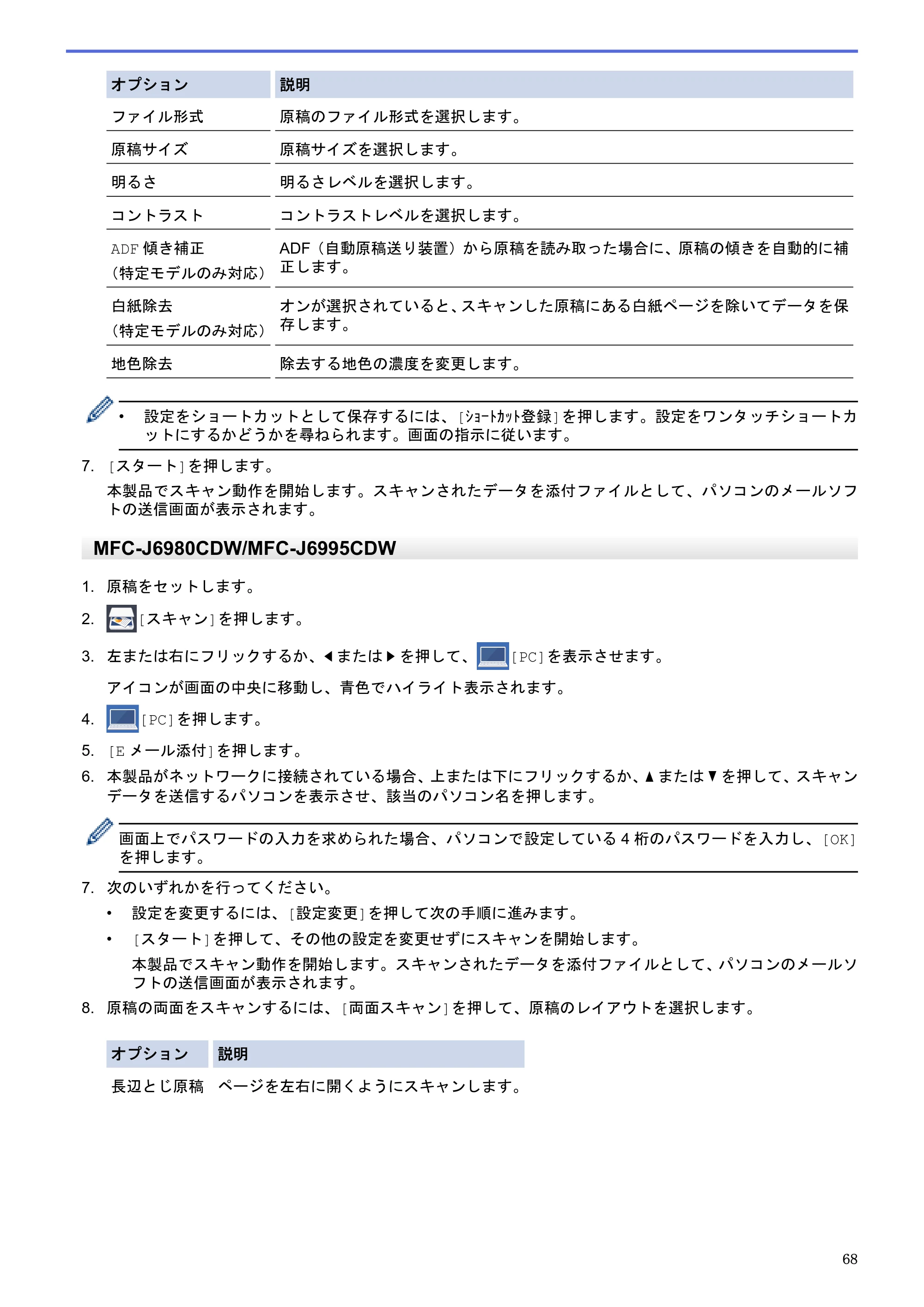 ブラザー MFC-J6580CDW / MFC-J6980CDW / MFC-J6995CDW ユーザーズガイド（印刷用） ～パソコン活用＆ネットワーク～ — 原本ページ — 73ページ
