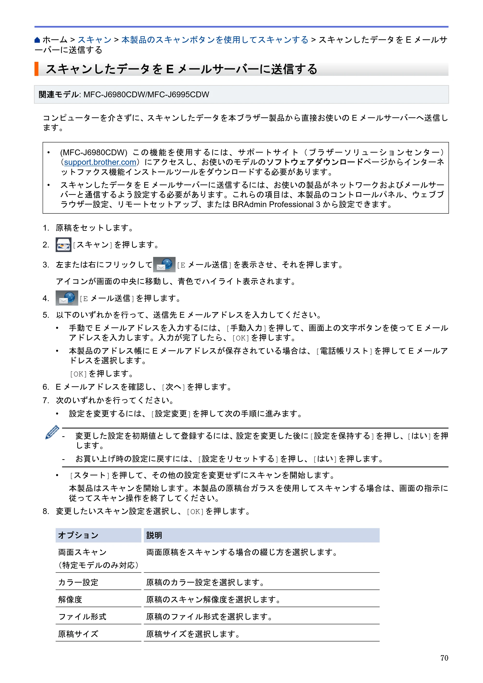ブラザー MFC-J6580CDW / MFC-J6980CDW / MFC-J6995CDW ユーザーズガイド（印刷用） ～パソコン活用＆ネットワーク～ — スキャンしたデータをEメールサーバーに送信する — 原本ページ — 75ページ
