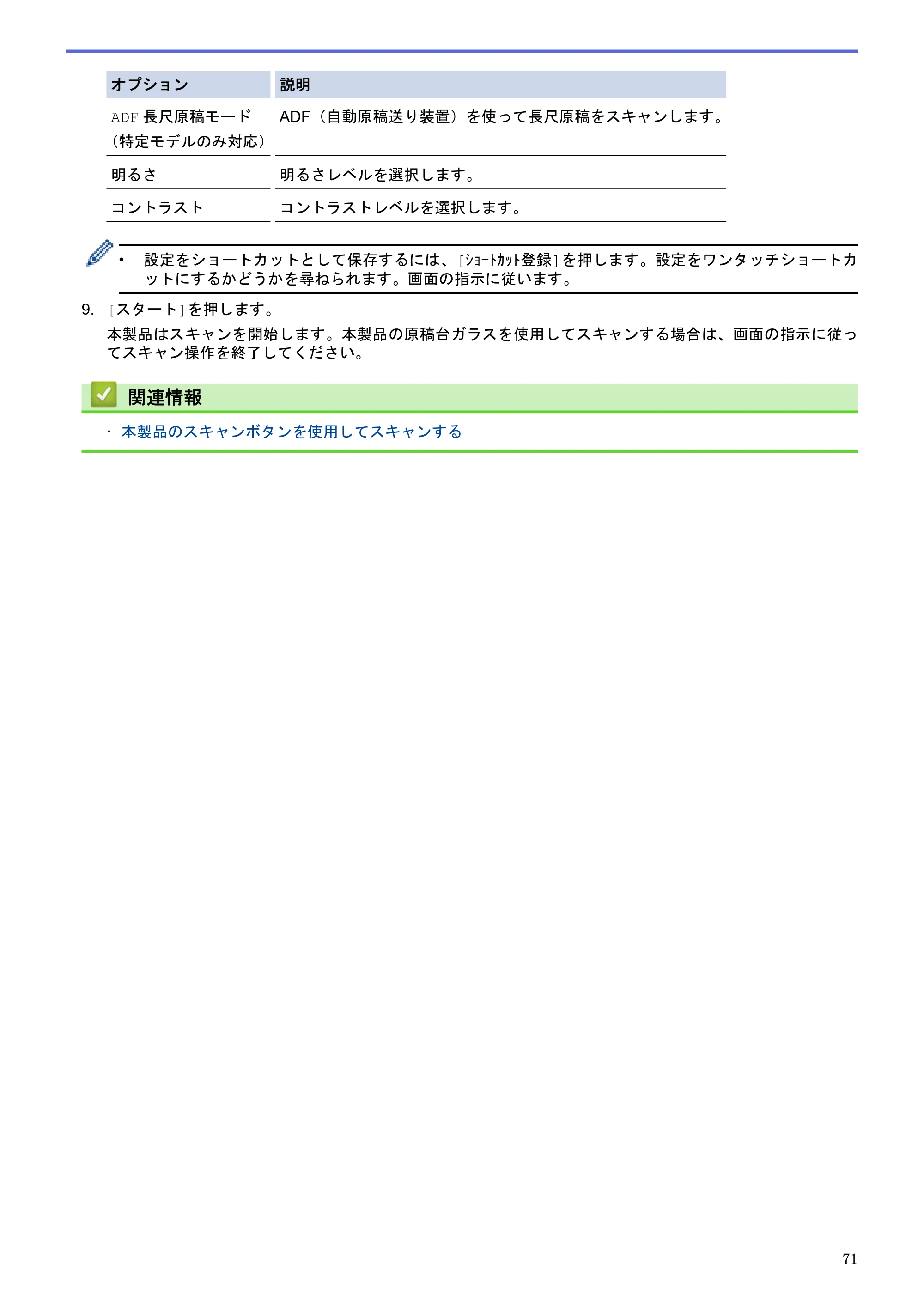 ブラザー MFC-J6580CDW / MFC-J6980CDW / MFC-J6995CDW ユーザーズガイド（印刷用） ～パソコン活用＆ネットワーク～ — 原本ページ — 76ページ