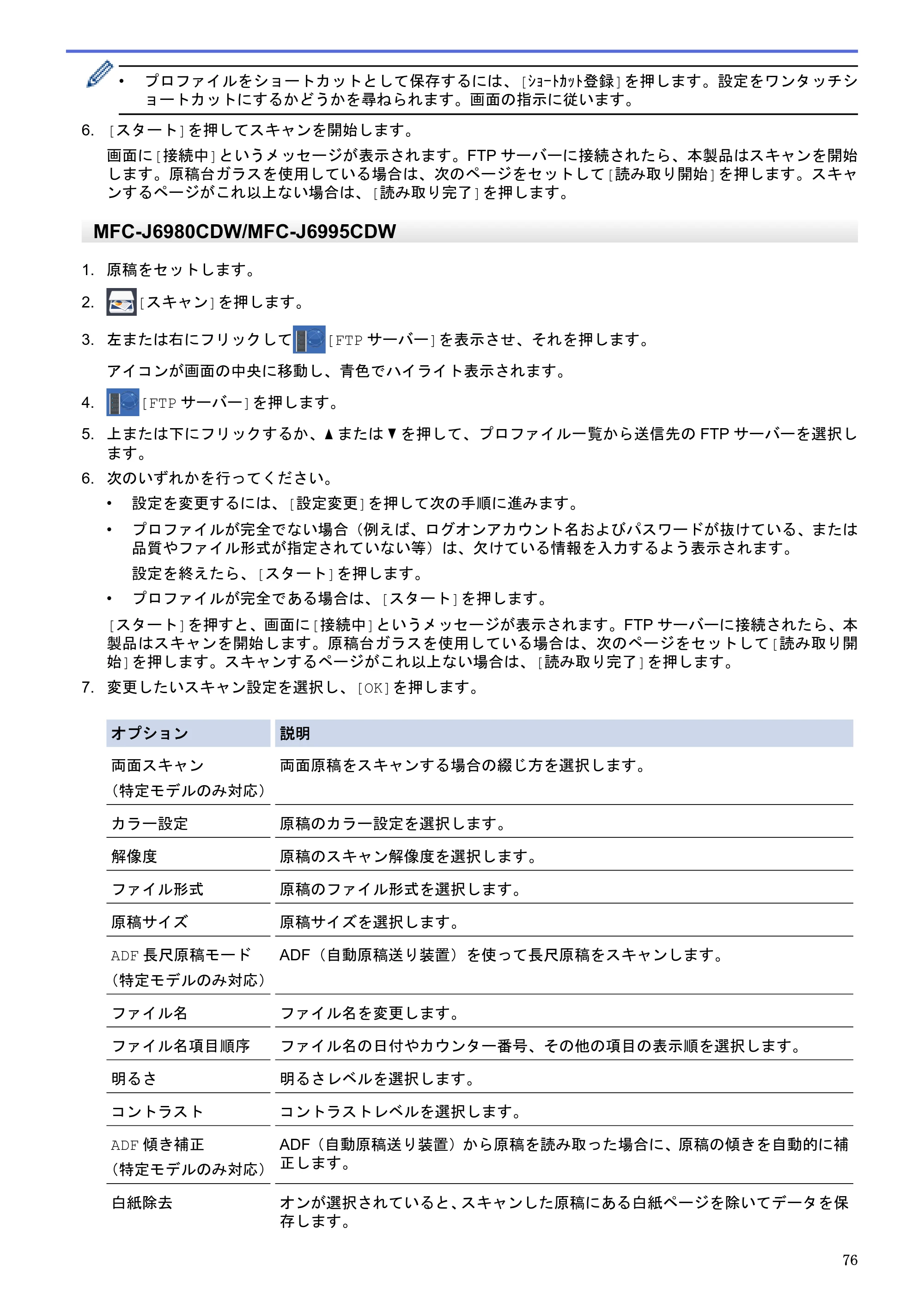ブラザー MFC-J6580CDW / MFC-J6980CDW / MFC-J6995CDW ユーザーズガイド（印刷用） ～パソコン活用＆ネットワーク～ — 原本ページ — 81ページ