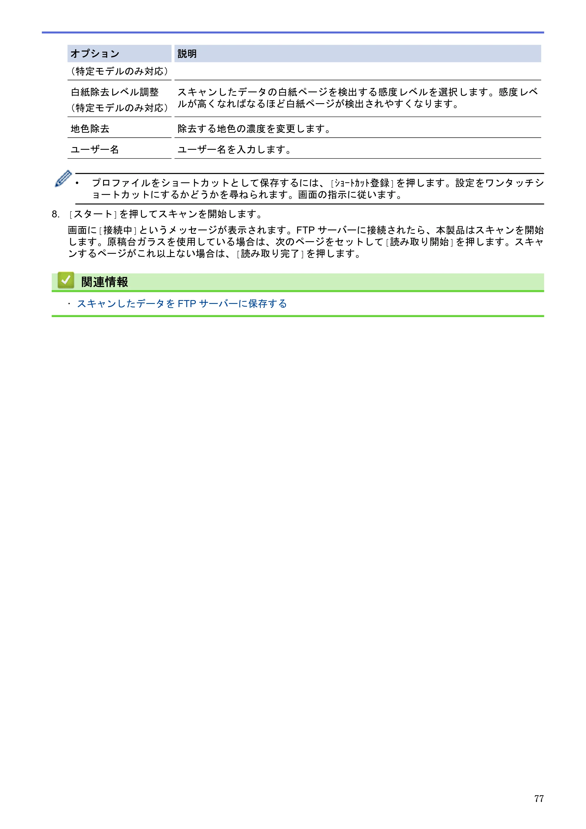 ブラザー MFC-J6580CDW / MFC-J6980CDW / MFC-J6995CDW ユーザーズガイド（印刷用） ～パソコン活用＆ネットワーク～ — 原本ページ — 82ページ
