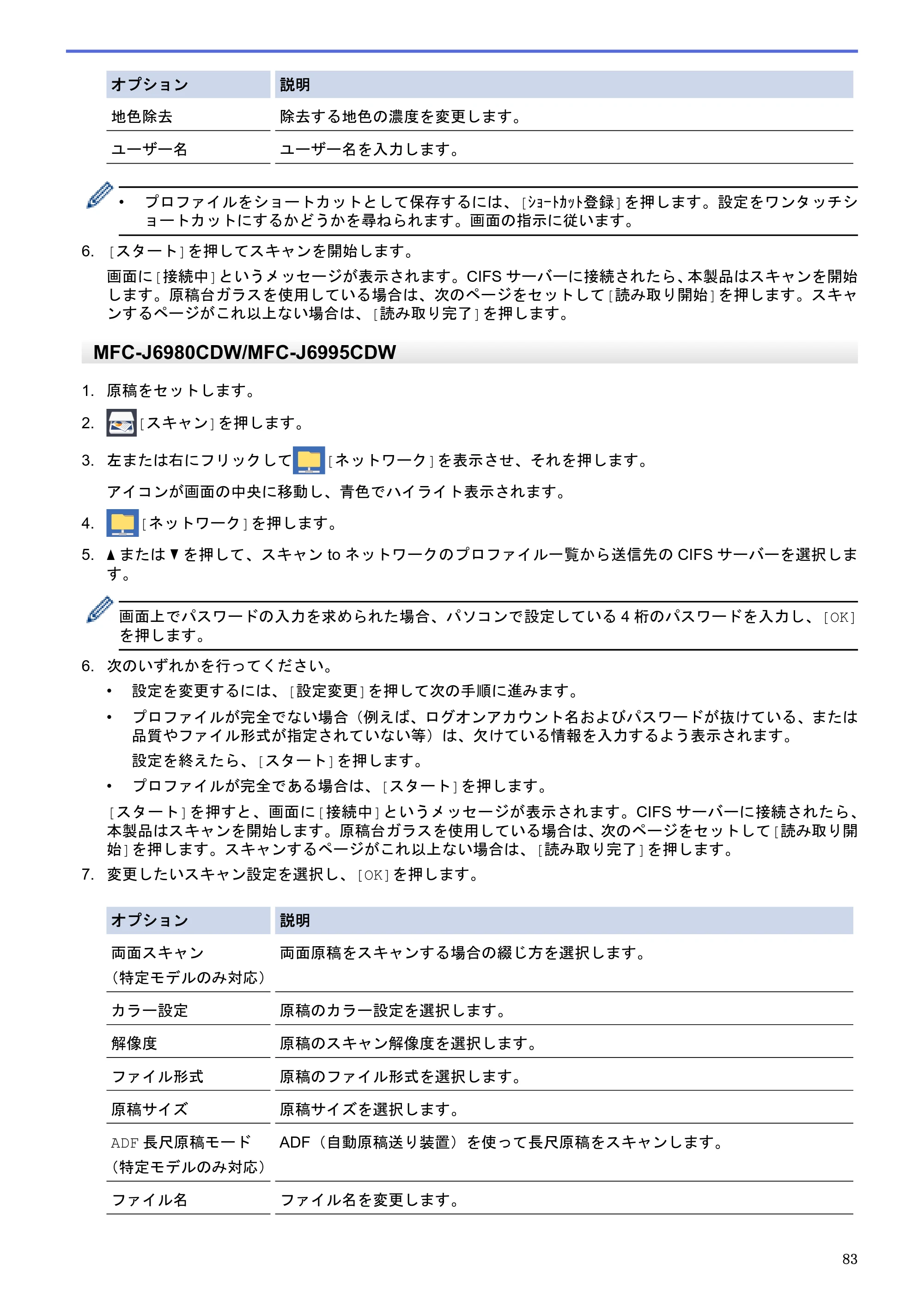ブラザー MFC-J6580CDW / MFC-J6980CDW / MFC-J6995CDW ユーザーズガイド（印刷用） ～パソコン活用＆ネットワーク～ — 原本ページ — 88ページ