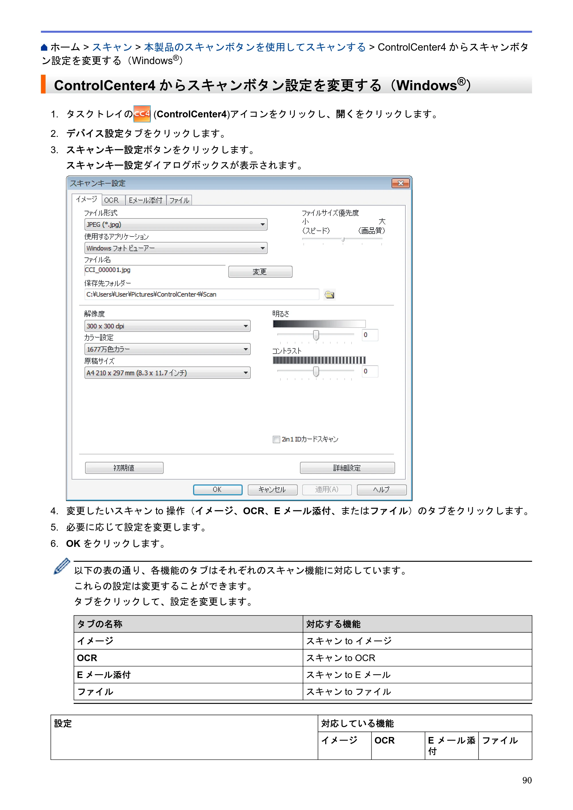 ブラザー MFC-J6580CDW / MFC-J6980CDW / MFC-J6995CDW ユーザーズガイド（印刷用） ～パソコン活用＆ネットワーク～ — ControlCenter4からスキャンボタン設定を変更する（Windows®） — 原本ページ — 95ページ