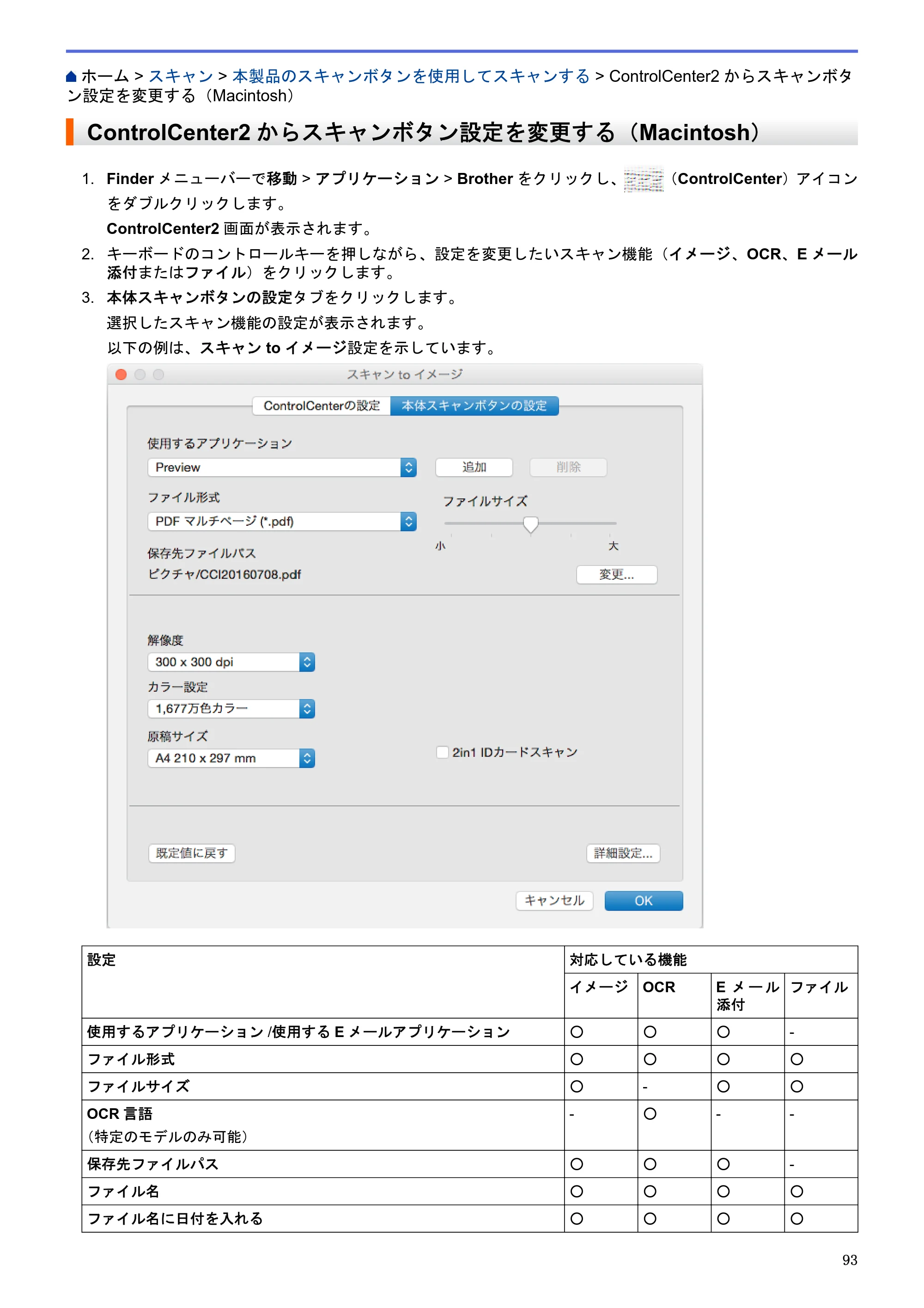 ブラザー MFC-J6580CDW / MFC-J6980CDW / MFC-J6995CDW ユーザーズガイド（印刷用） ～パソコン活用＆ネットワーク～ — ControlCenter2からスキャンボタン設定を変更する（Macintosh） — 原本ページ — 98ページ