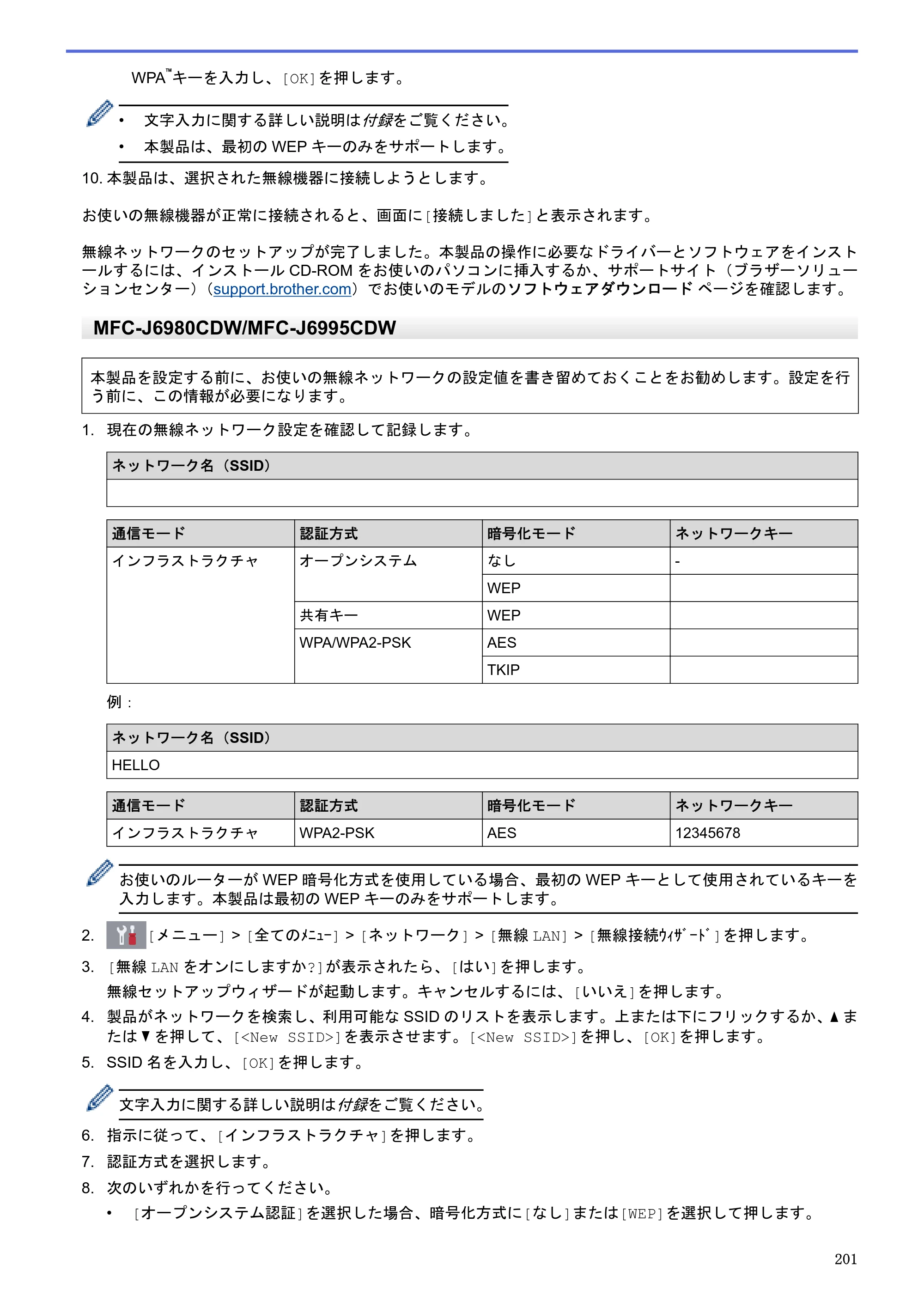 ブラザー MFC-J6580CDW / MFC-J6980CDW / MFC-J6995CDW ユーザーズガイド（印刷用） ～パソコン活用＆ネットワーク～ — 原本ページ — 206ページ