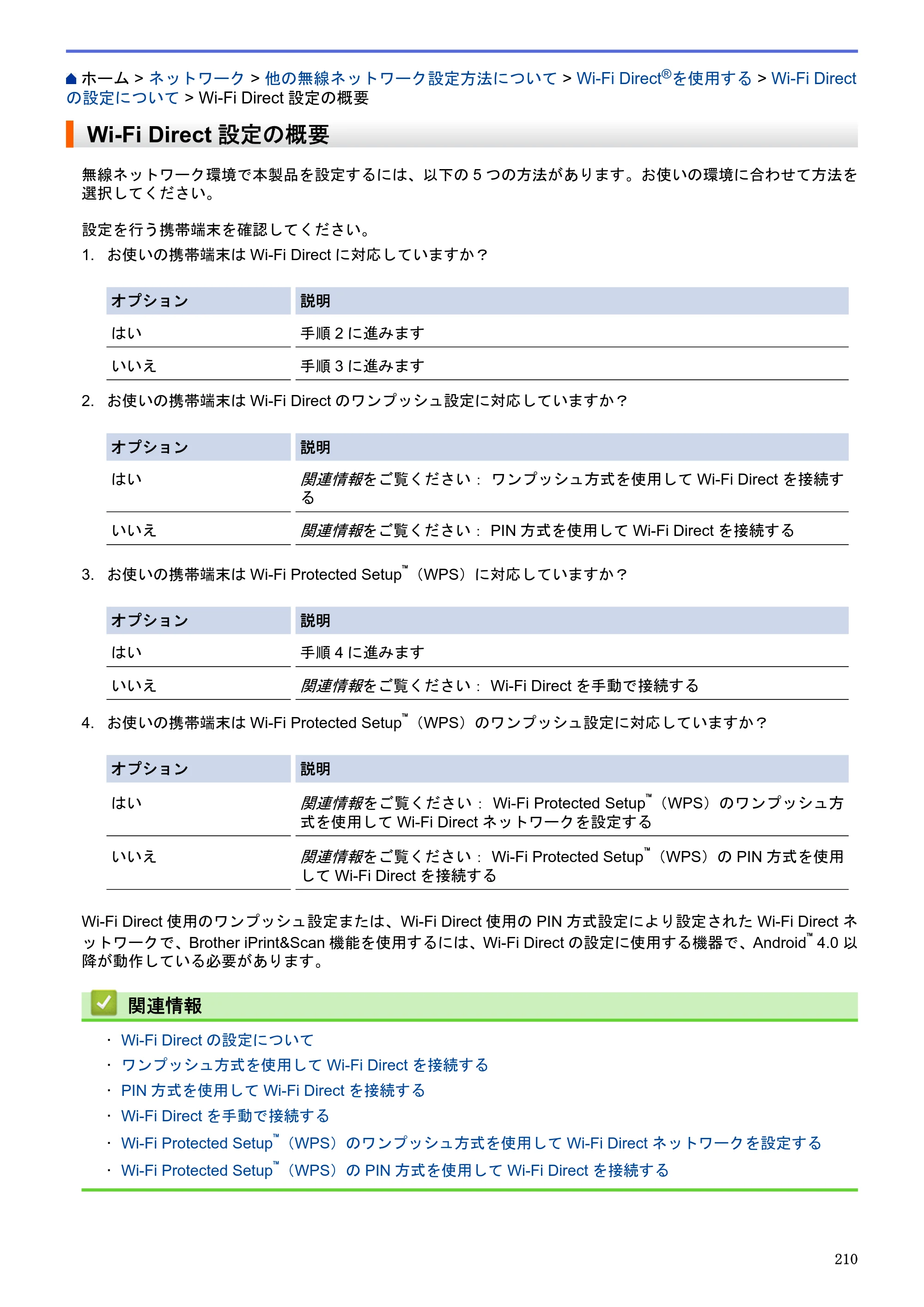 ブラザー MFC-J6580CDW / MFC-J6980CDW / MFC-J6995CDW ユーザーズガイド（印刷用） ～パソコン活用＆ネットワーク～ — Wi-Fi Direct設定の概要 — 原本ページ — 215ページ