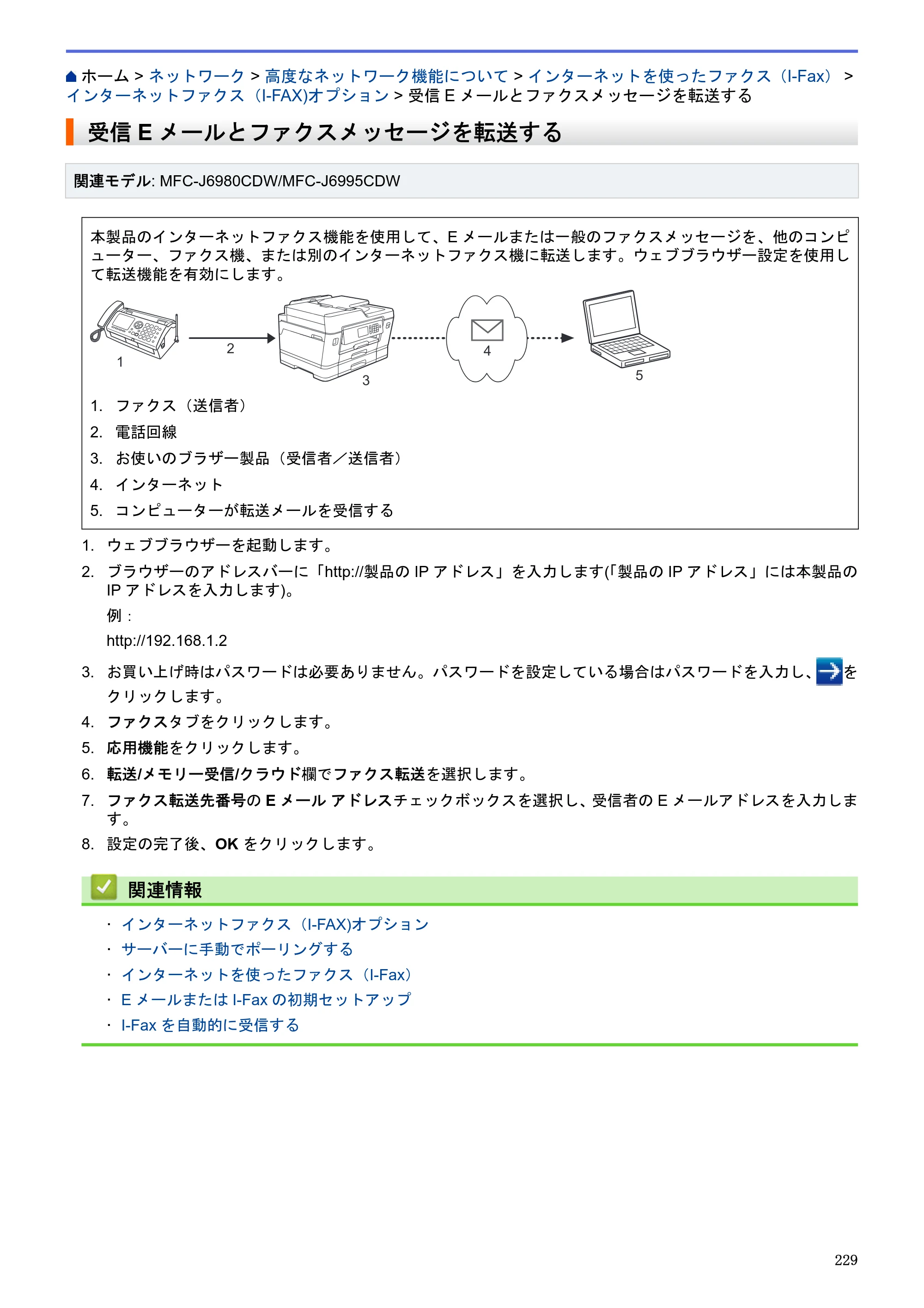 ブラザー MFC-J6580CDW / MFC-J6980CDW / MFC-J6995CDW ユーザーズガイド（印刷用） ～パソコン活用＆ネットワーク～ — 受信Eメールとファクスメッセージを転送する — 原本ページ — 234ページ