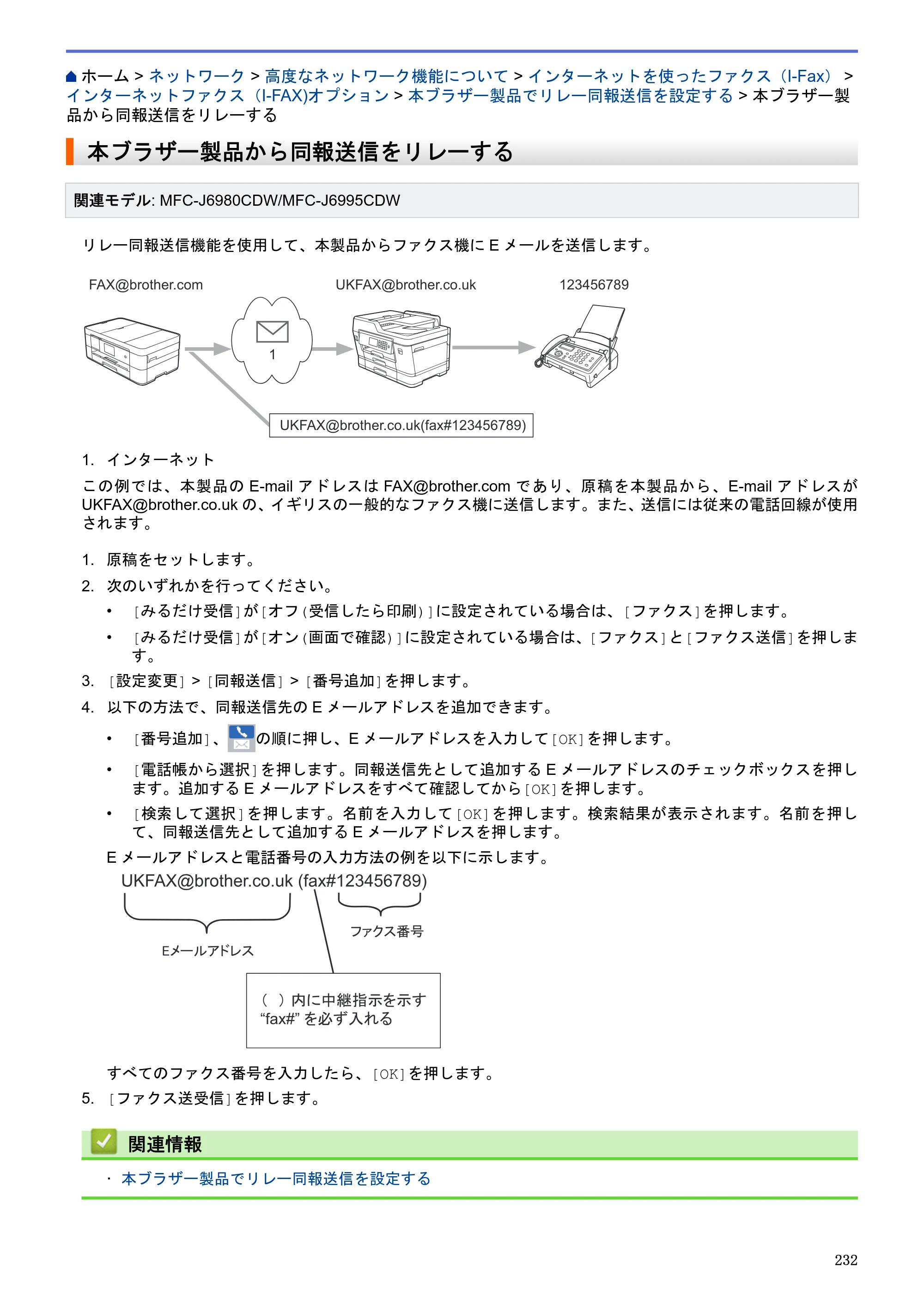 ブラザー MFC-J6580CDW / MFC-J6980CDW / MFC-J6995CDW ユーザーズガイド（印刷用） ～パソコン活用＆ネットワーク～ — 本ブラザー製品から同報送信をリレーする — 原本ページ — 237ページ