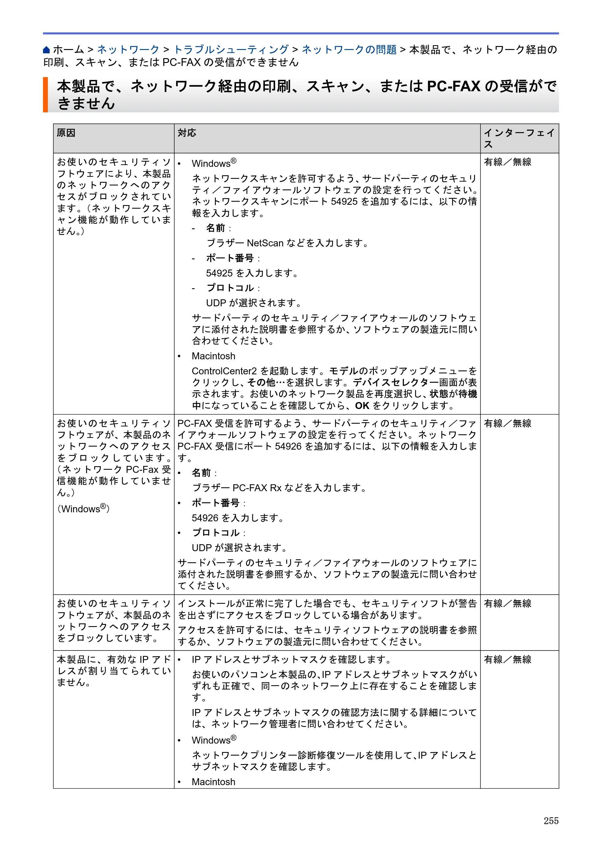 ブラザー MFC-J6580CDW / MFC-J6980CDW / MFC-J6995CDW ユーザーズガイド（印刷用） ～パソコン活用＆ネットワーク～ — 本製品で、ネットワーク経由の印刷、スキャン、またはPC-FAXの受信ができません — 原本ページ — 260ページ