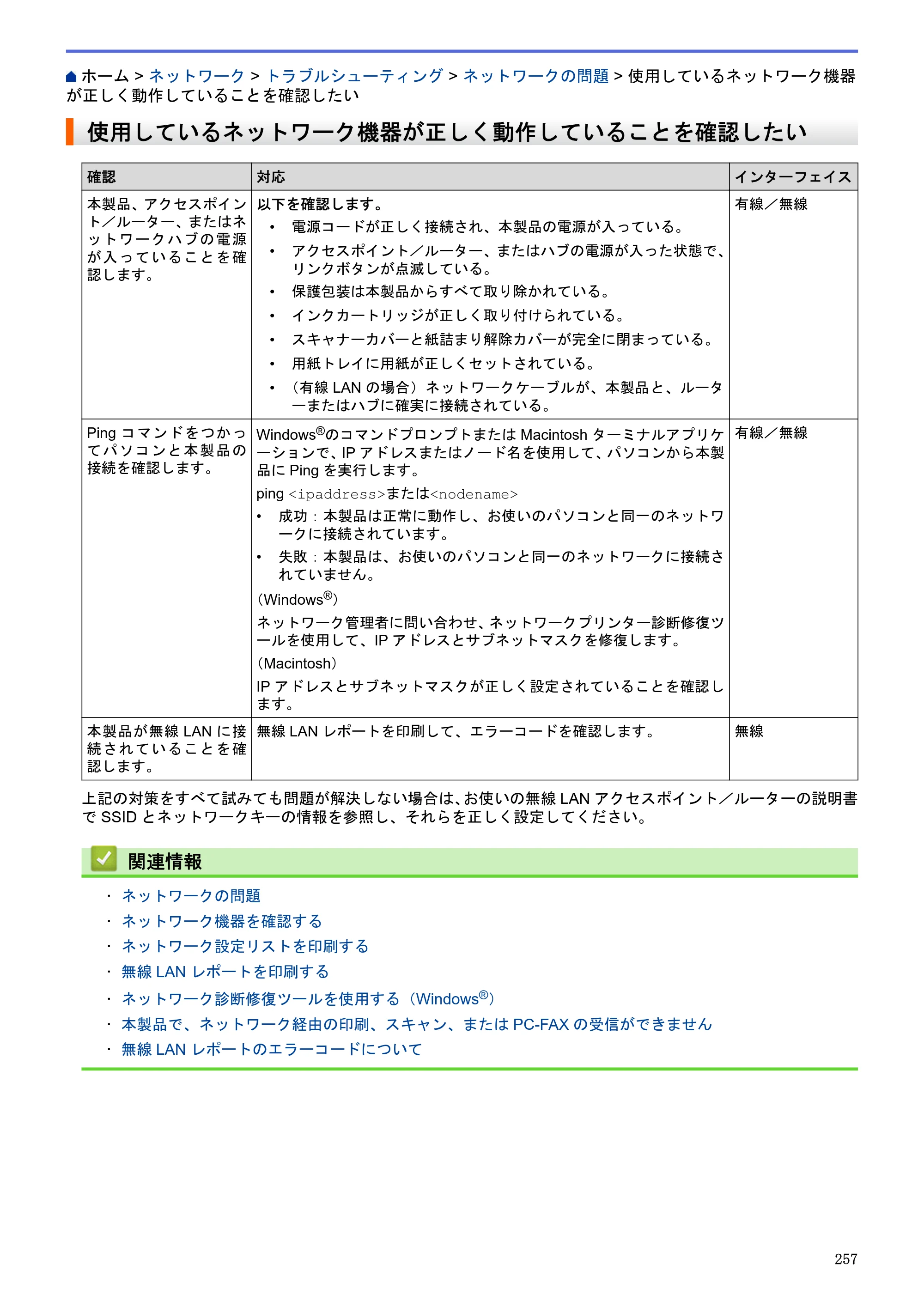 ブラザー MFC-J6580CDW / MFC-J6980CDW / MFC-J6995CDW ユーザーズガイド（印刷用） ～パソコン活用＆ネットワーク～ — 使用しているネットワーク機器が正しく動作していることを確認したい — 原本ページ — 262ページ