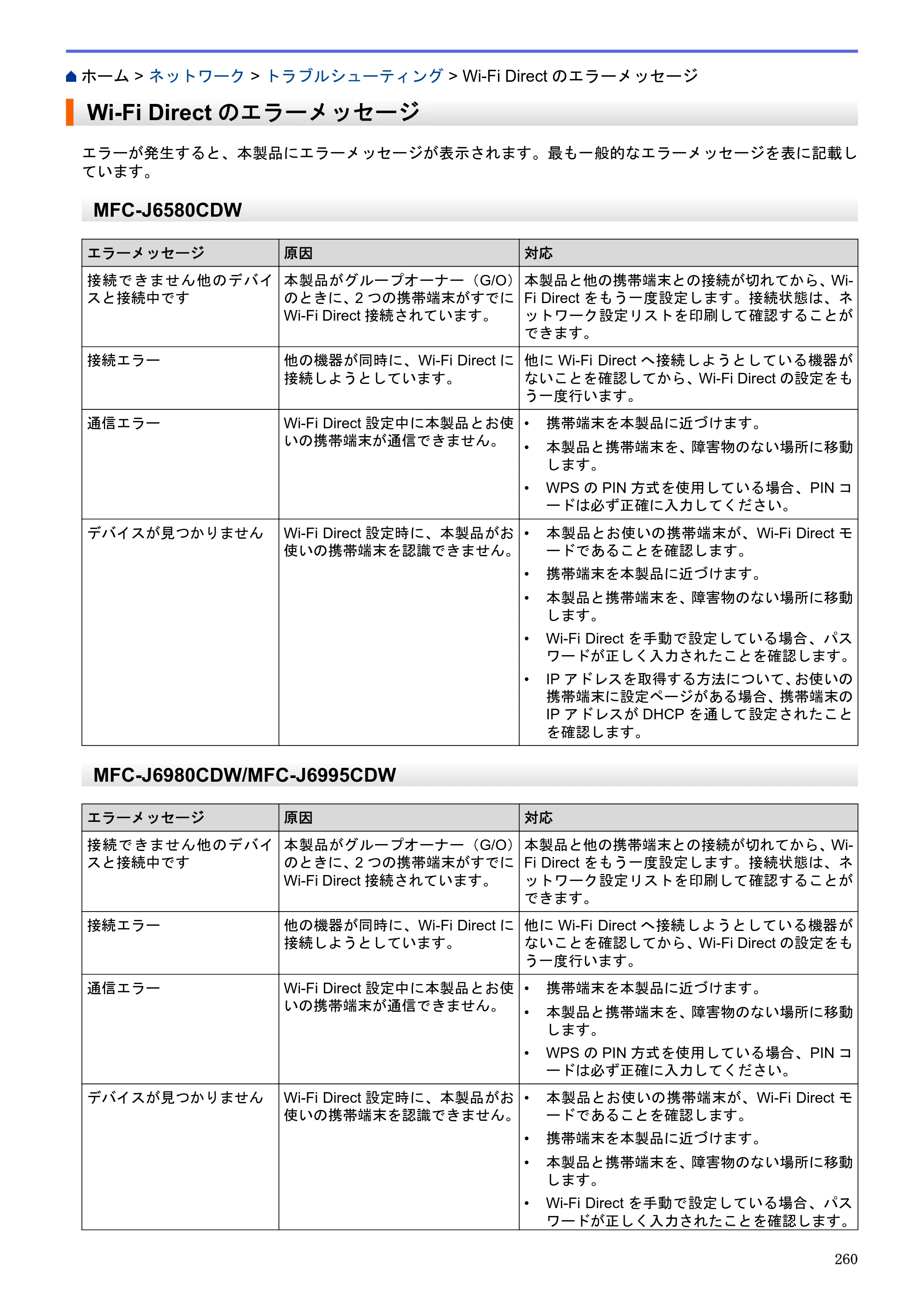 ブラザー MFC-J6580CDW / MFC-J6980CDW / MFC-J6995CDW ユーザーズガイド（印刷用） ～パソコン活用＆ネットワーク～ — Wi-Fi Directのエラーメッセージ — 原本ページ — 265ページ
