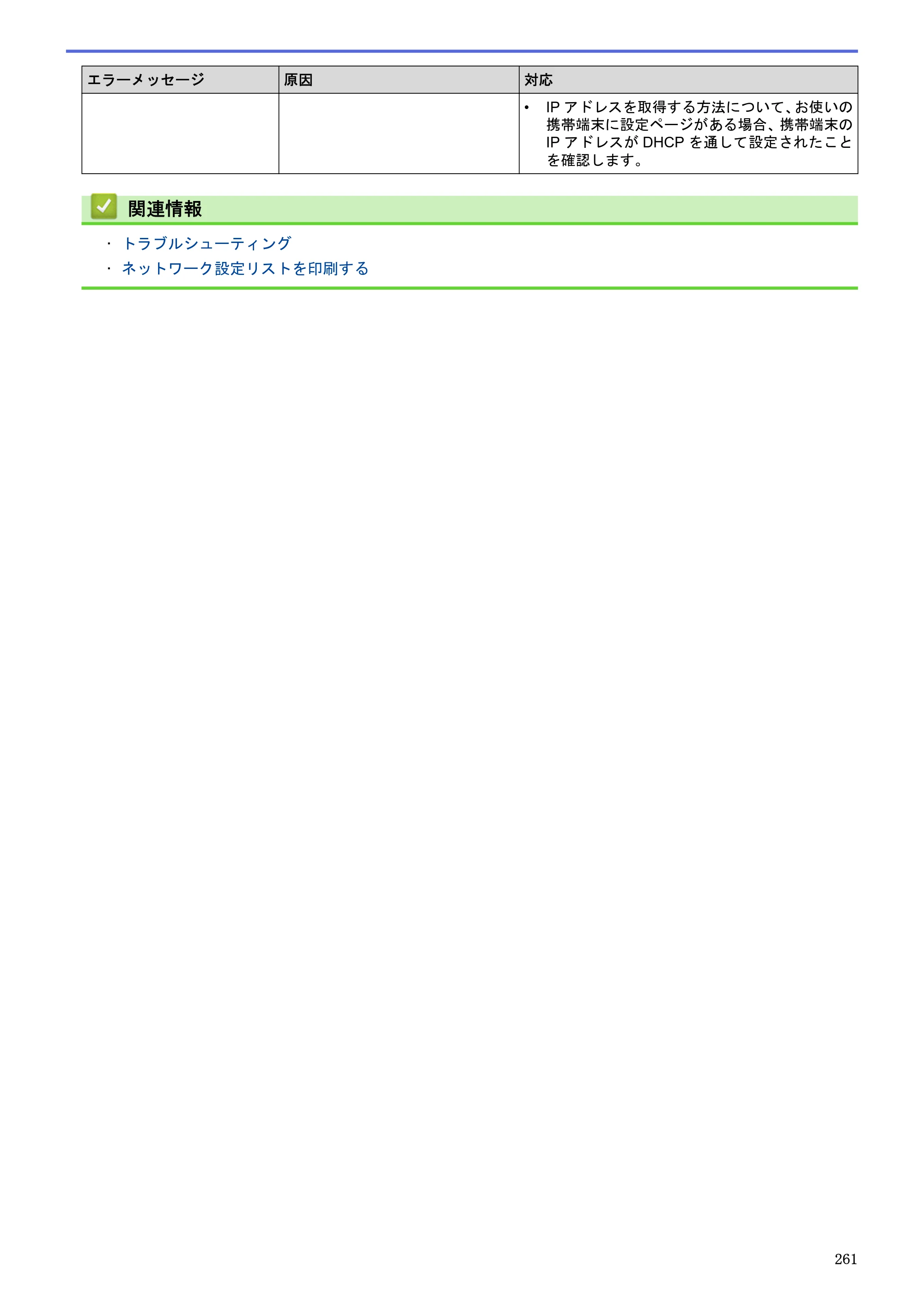 ブラザー MFC-J6580CDW / MFC-J6980CDW / MFC-J6995CDW ユーザーズガイド（印刷用） ～パソコン活用＆ネットワーク～ — 原本ページ — 266ページ