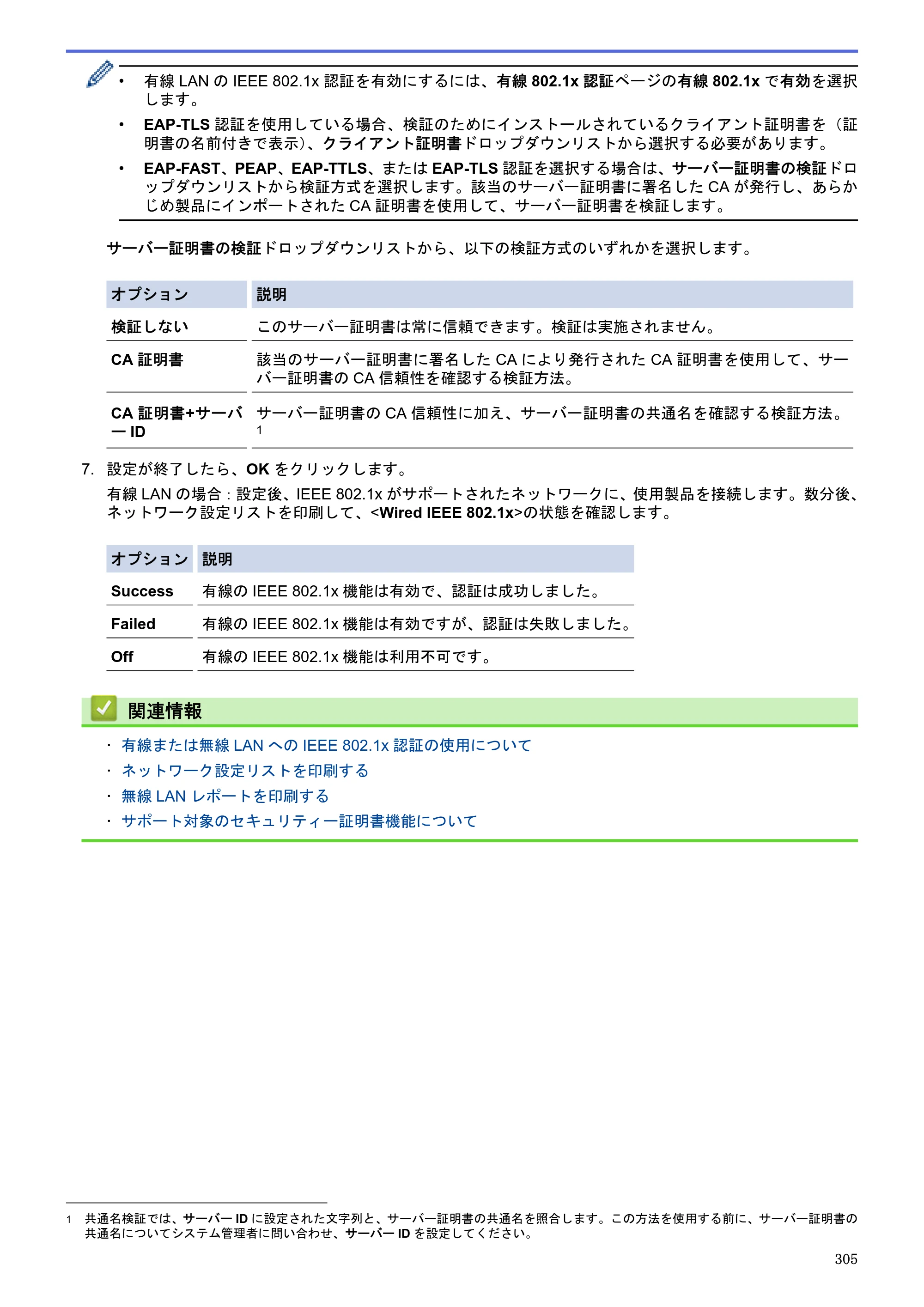 ブラザー MFC-J6580CDW / MFC-J6980CDW / MFC-J6995CDW ユーザーズガイド（印刷用） ～パソコン活用＆ネットワーク～ — 原本ページ — 310ページ
