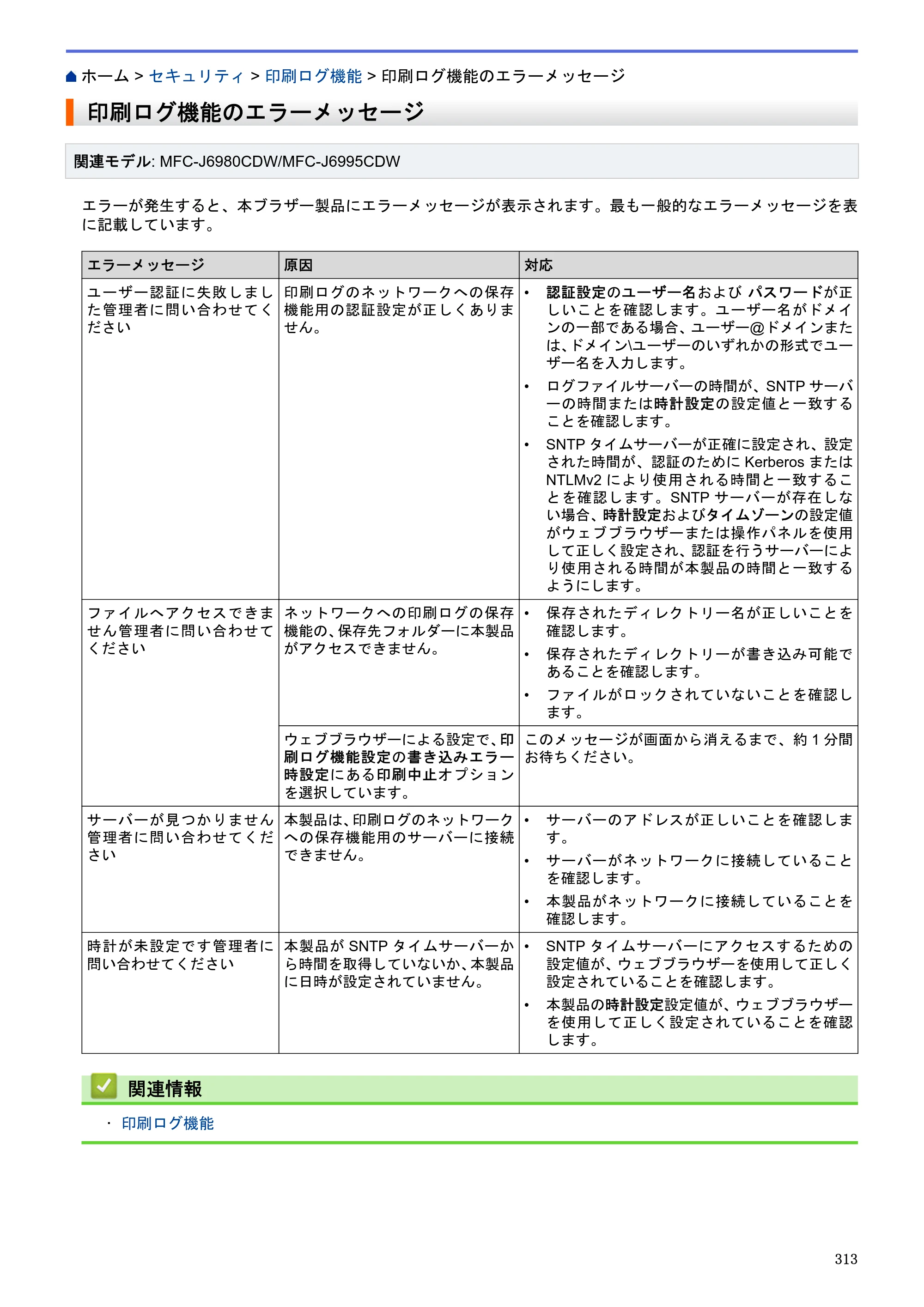 ブラザー MFC-J6580CDW / MFC-J6980CDW / MFC-J6995CDW ユーザーズガイド（印刷用） ～パソコン活用＆ネットワーク～ — 印刷ログ機能のエラーメッセージ — 原本ページ — 318ページ