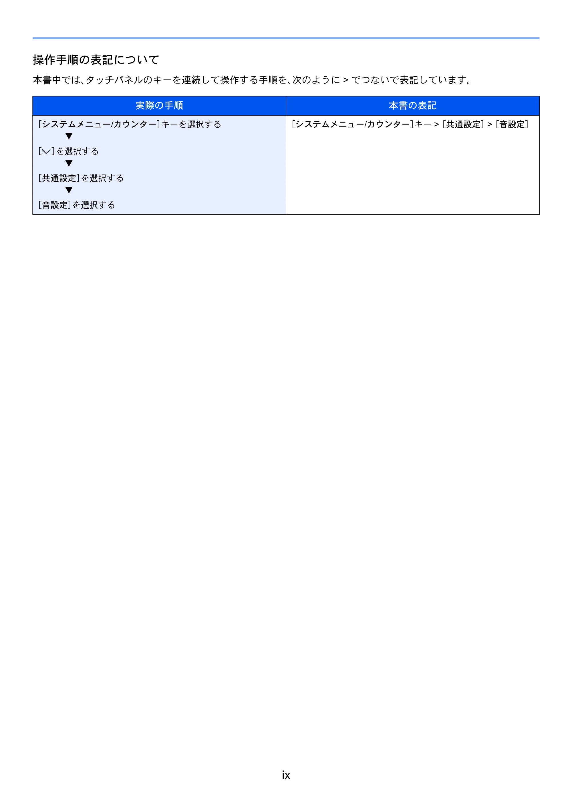京セラ ECOSYS M2640idw ECOSYS M2640idw FAX使用説明書 — 原本ページ — 15ページ