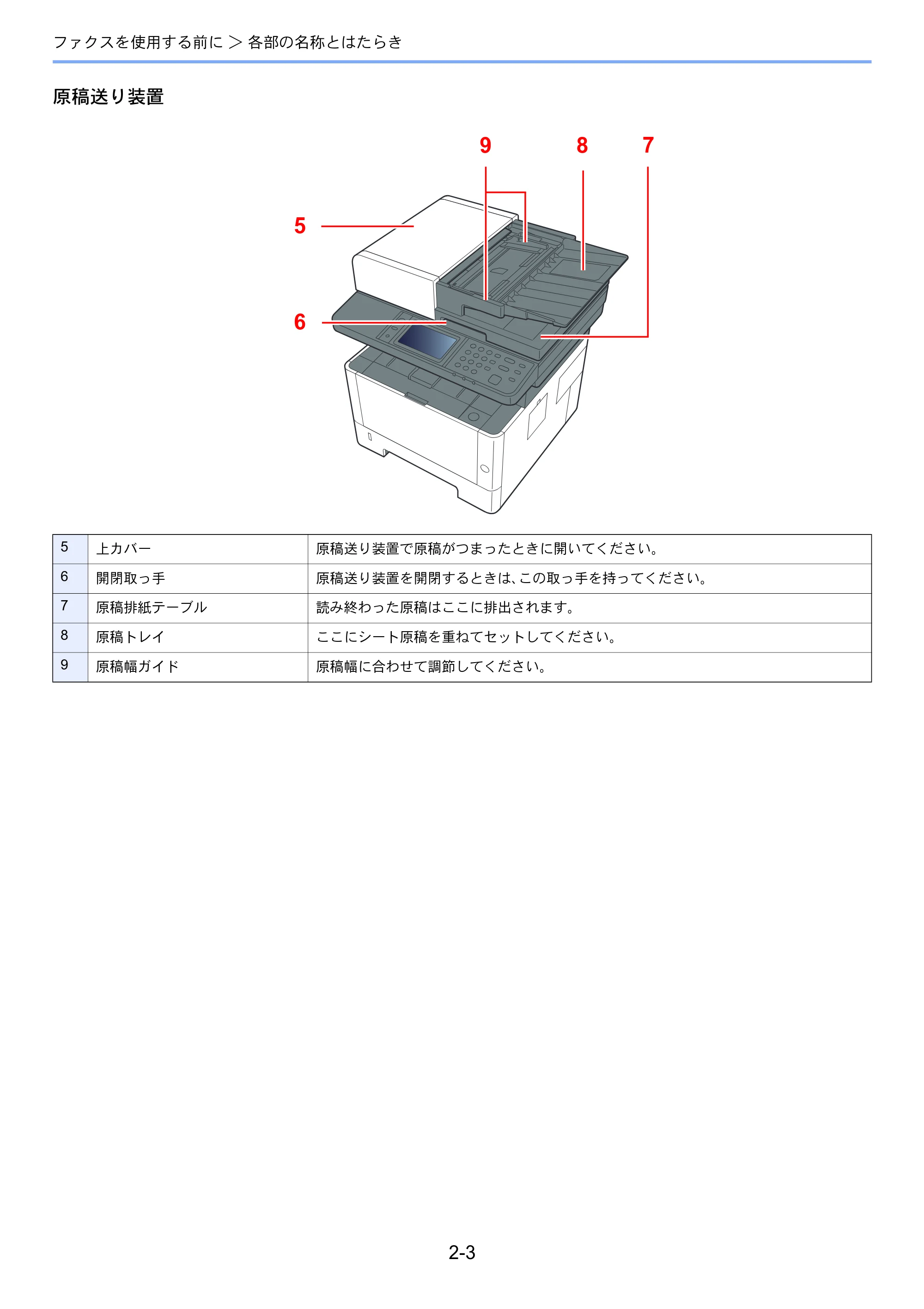京セラ ECOSYS M2640idw ECOSYS M2640idw FAX使用説明書 — 原本ページ — 21ページ
