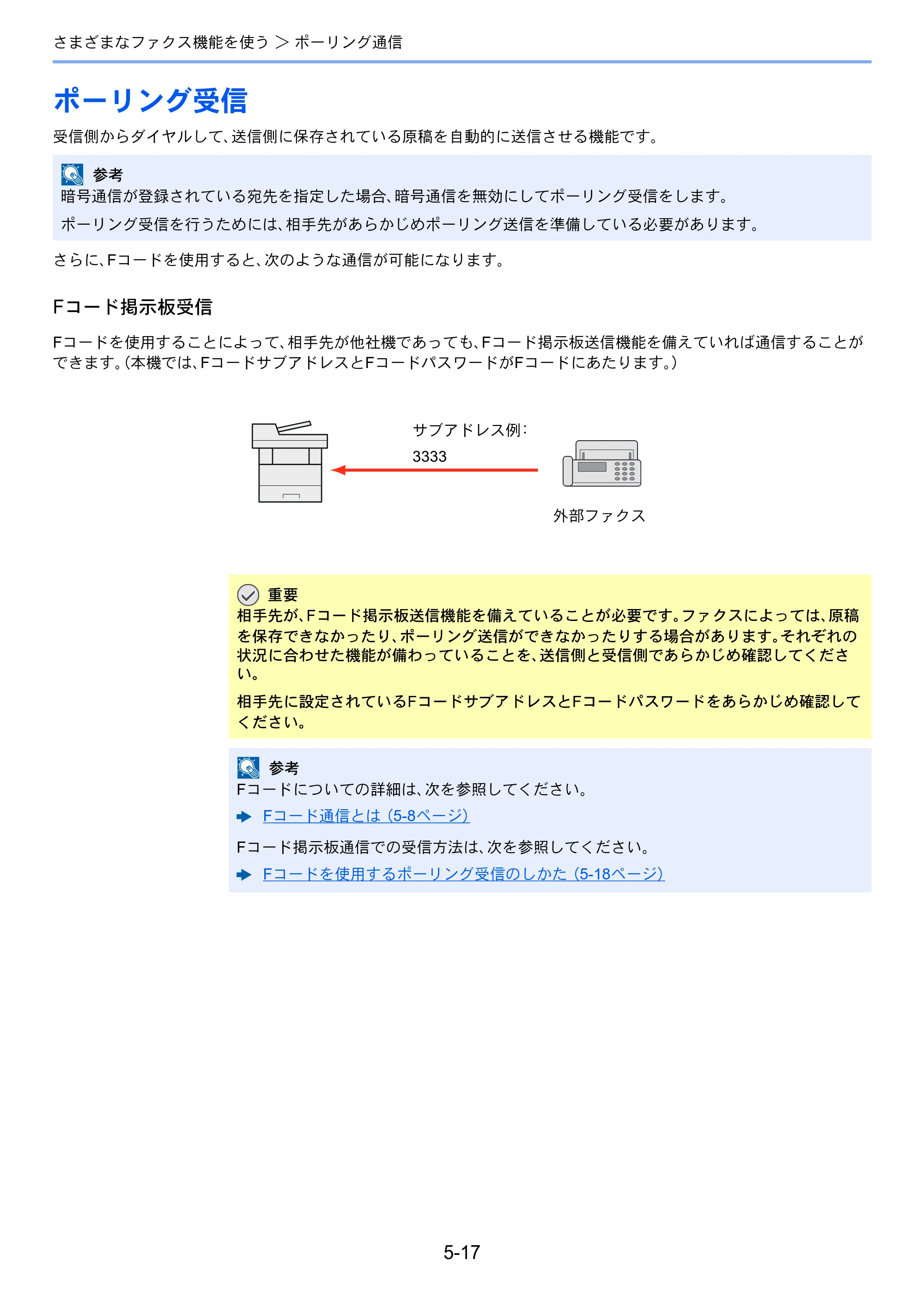 京セラ ECOSYS M2640idw ECOSYS M2640idw FAX使用説明書 — ポーリング受信 — 原本ページ — 87ページ