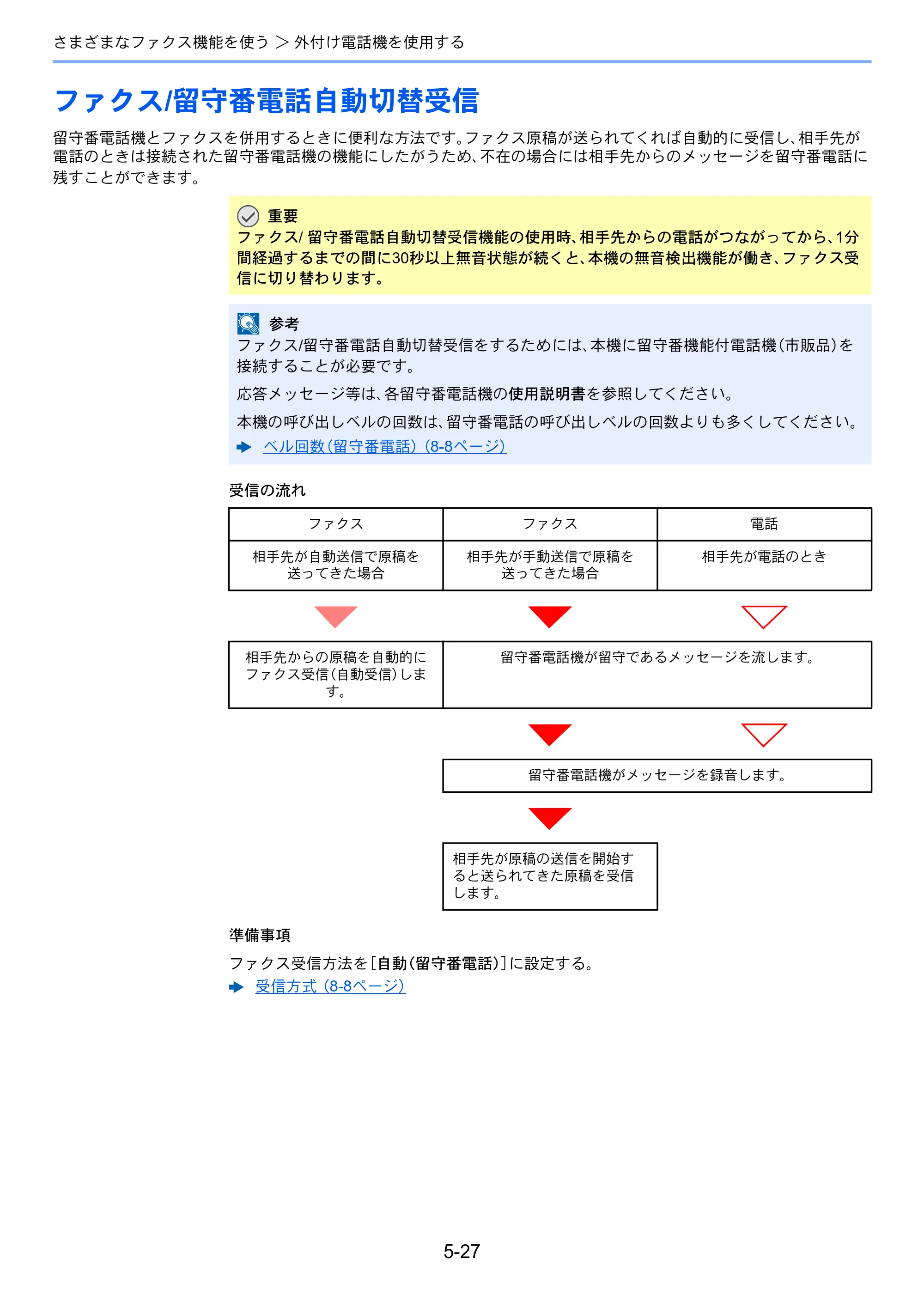 京セラ ECOSYS M2640idw ECOSYS M2640idw FAX使用説明書 — ファクス/留守番電話自動切替受信 — 原本ページ — 97ページ