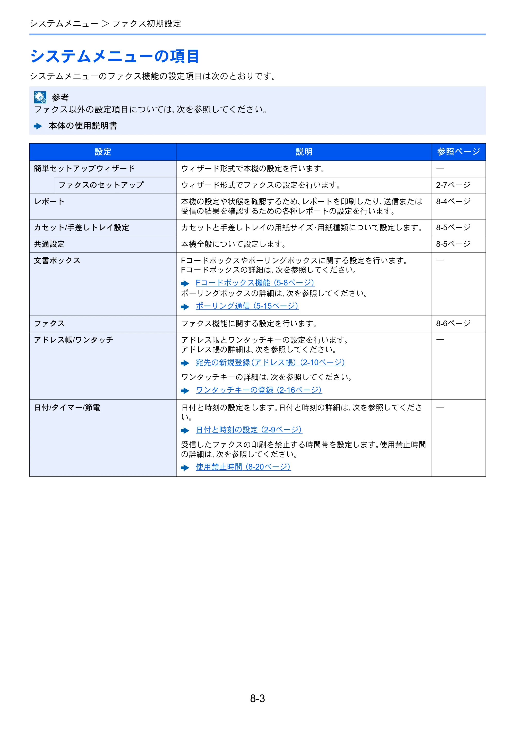 京セラ ECOSYS M2640idw ECOSYS M2640idw FAX使用説明書 — システムメニューの項目 — 原本ページ — 147ページ