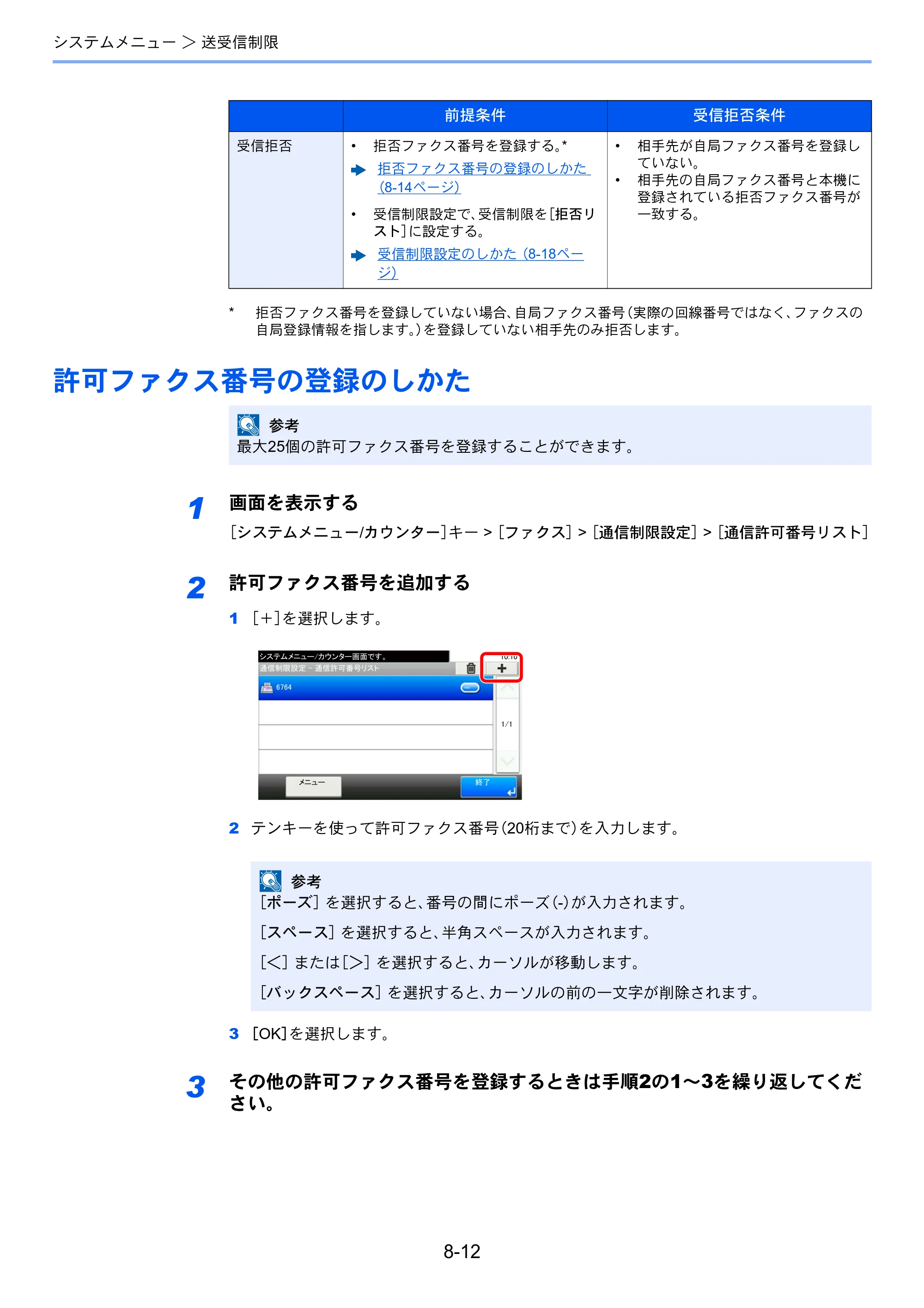 京セラ ECOSYS M2640idw ECOSYS M2640idw FAX使用説明書 — 許可ファクス番号の登録のしかた — 原本ページ — 156ページ