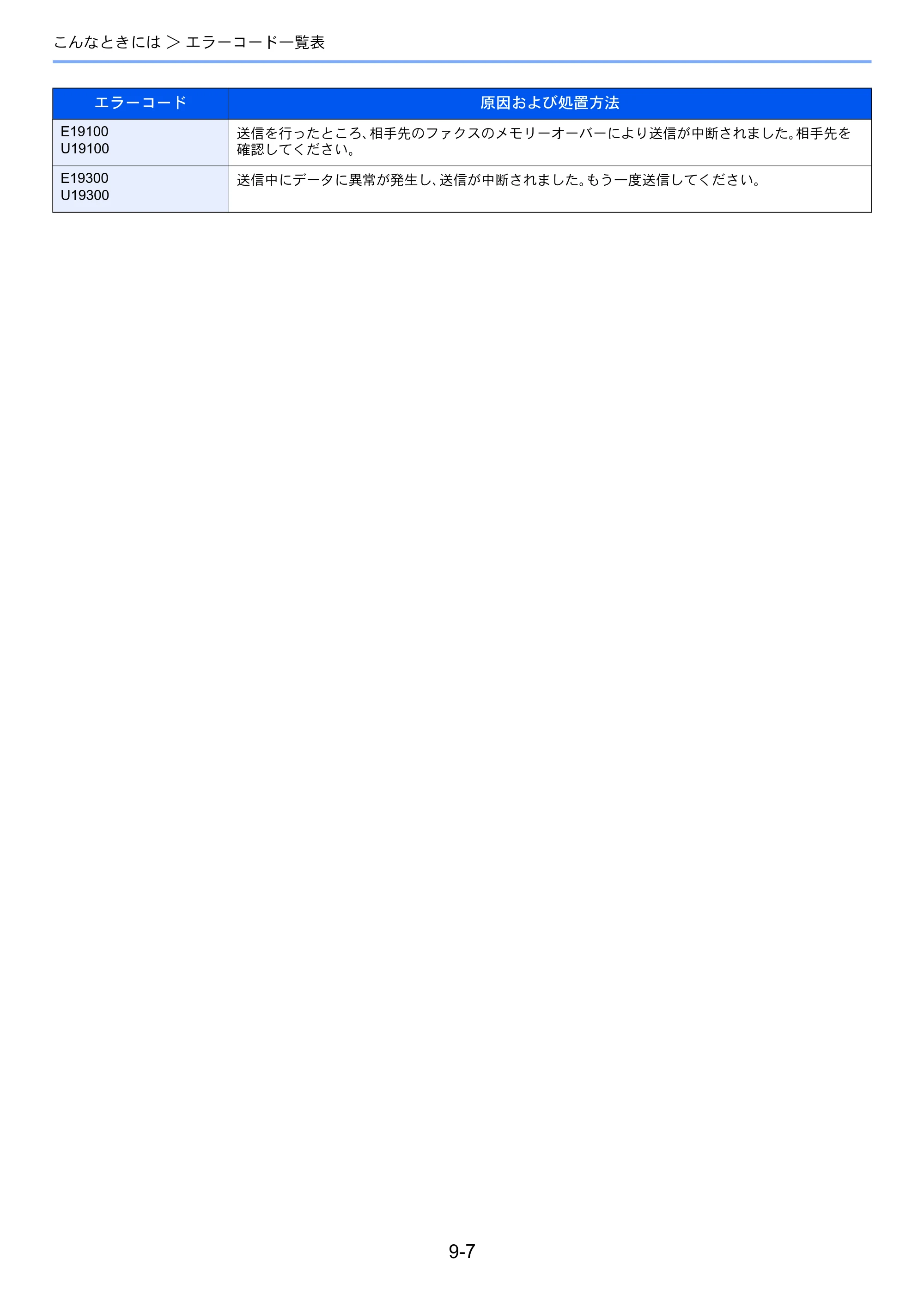 京セラ ECOSYS M2640idw ECOSYS M2640idw FAX使用説明書 — 原本ページ — 173ページ