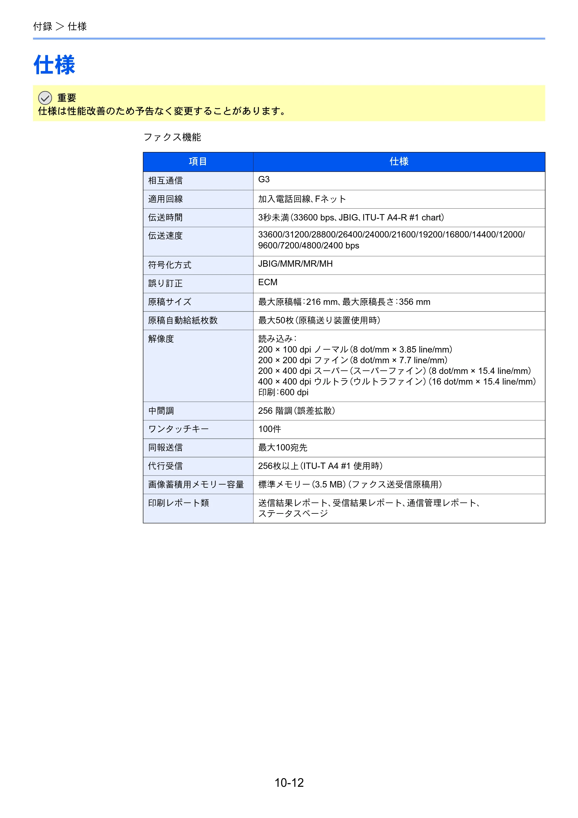 京セラ ECOSYS M2640idw ECOSYS M2640idw FAX使用説明書 — 仕様 — 原本ページ — 188ページ