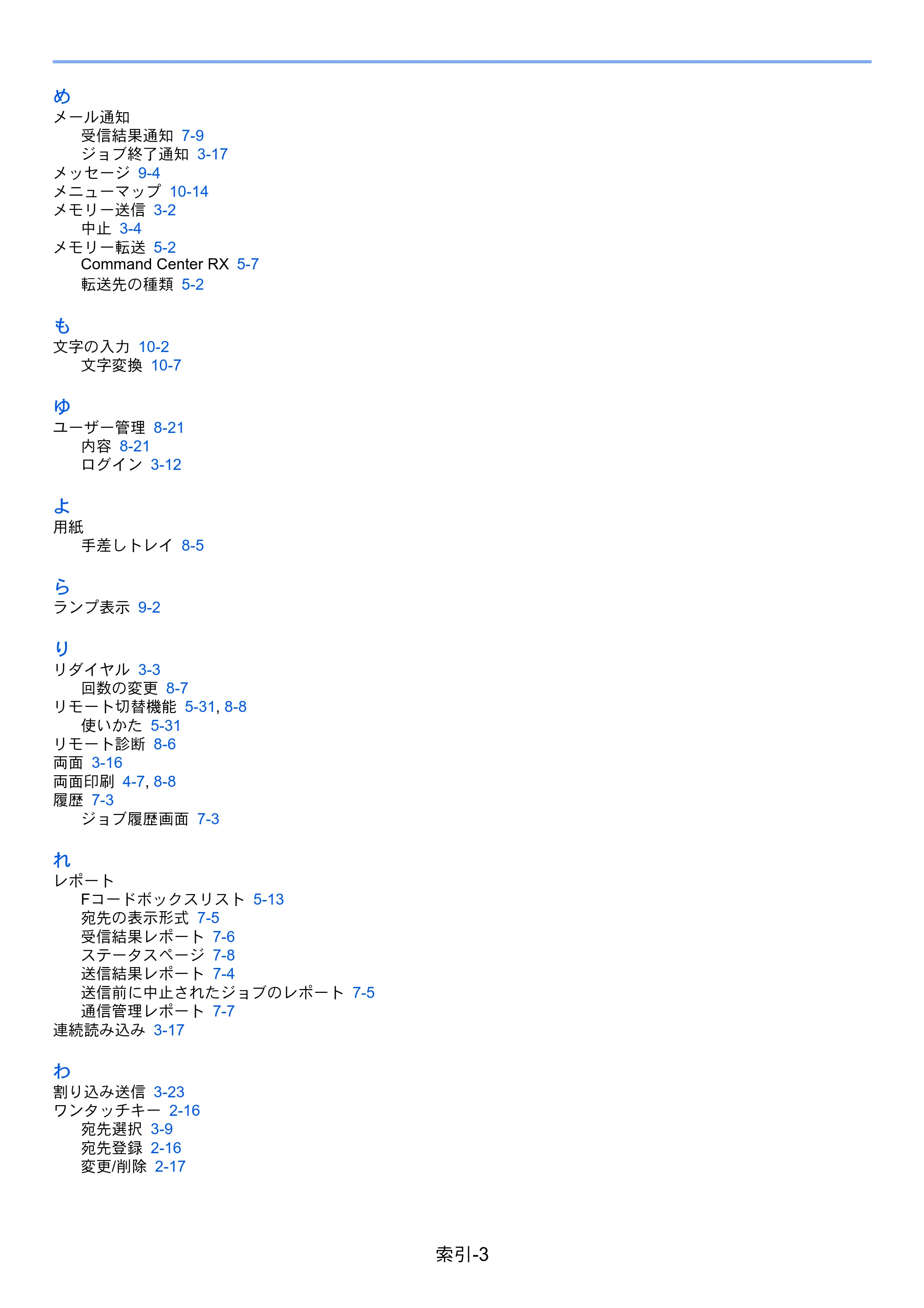 京セラ ECOSYS M2640idw ECOSYS M2640idw FAX使用説明書 — 原本ページ — 201ページ