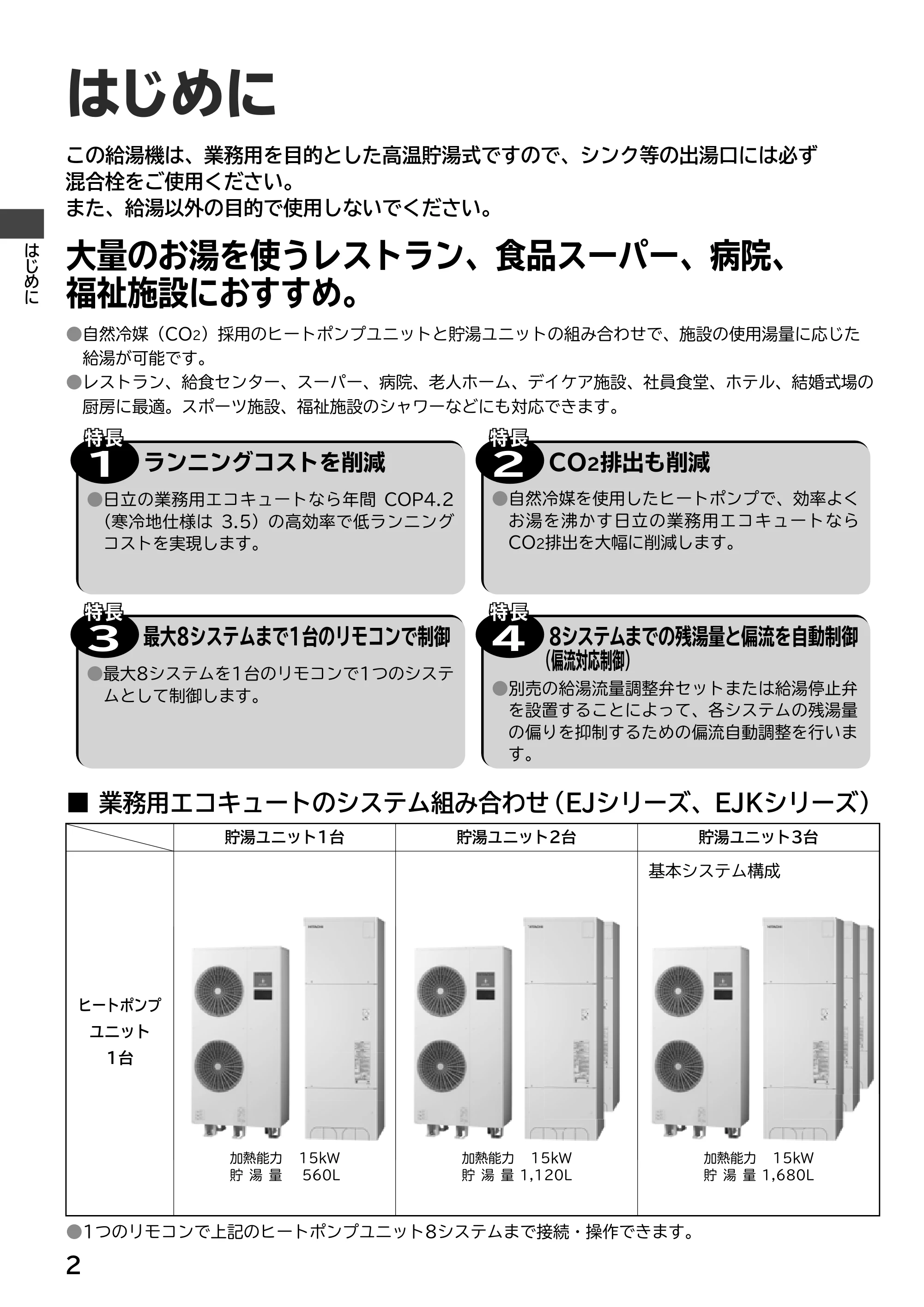 日立 RHK-15EJ / RHK-15EJK 取扱説明書 — はじめに — 原本ページ — 2ページ