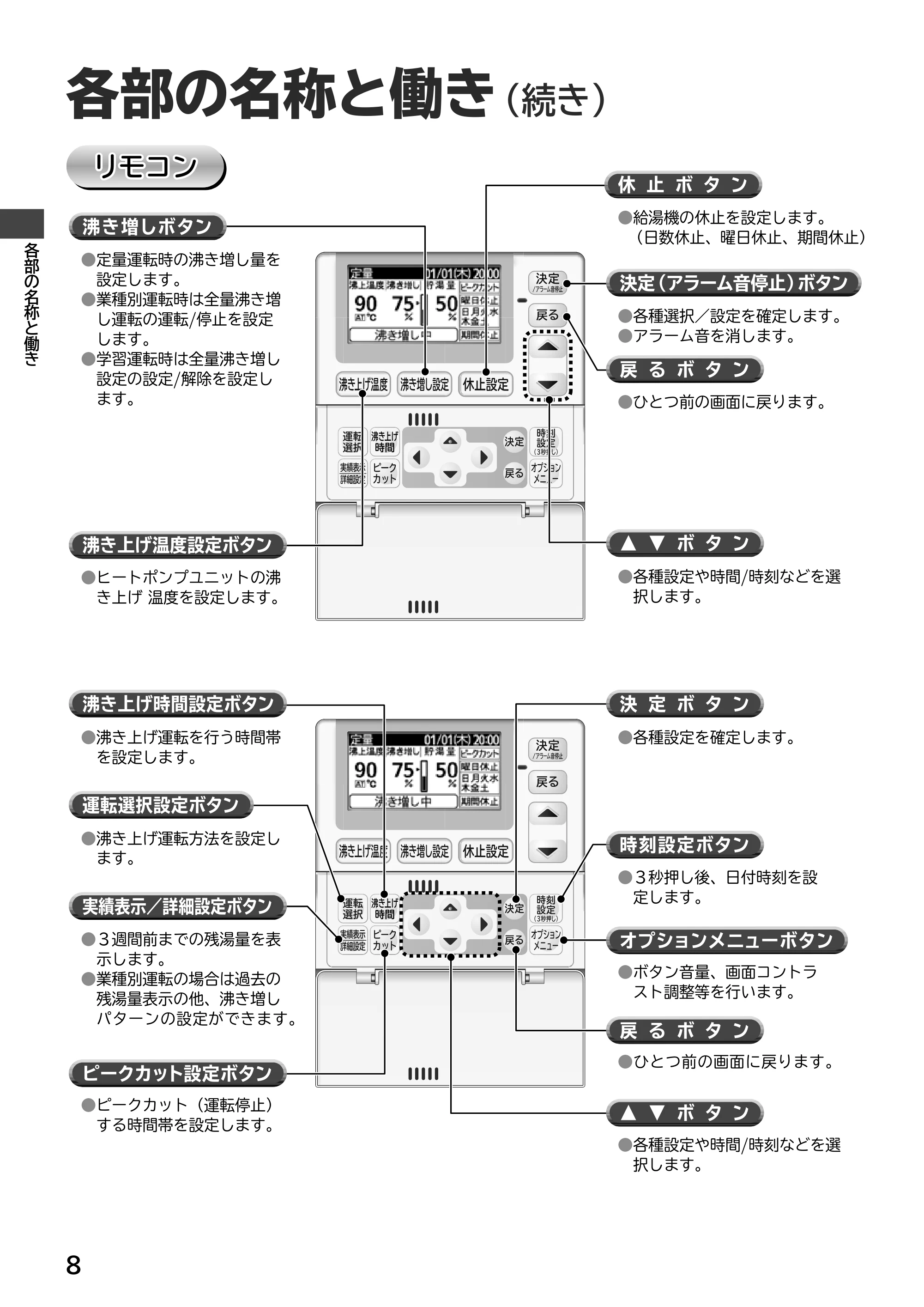 日立 RHK-15EJ / RHK-15EJK 取扱説明書 — リモコン — 原本ページ — 8ページ