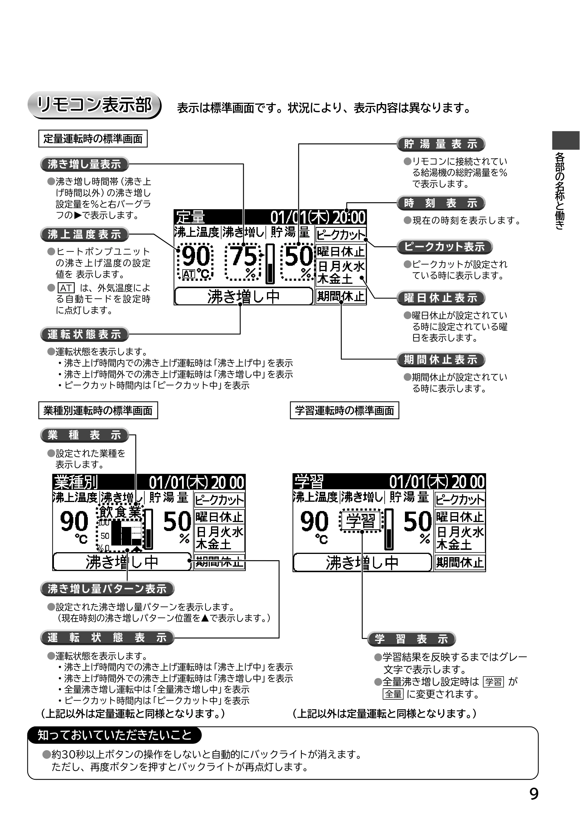 日立 RHK-15EJ / RHK-15EJK 取扱説明書 — リモコン表示部 — 原本ページ — 9ページ