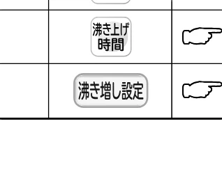 日立 RHK-15EJ / RHK-15EJK 取扱説明書 — 操作項目一覧 — 図版 12-4 — 12ページ