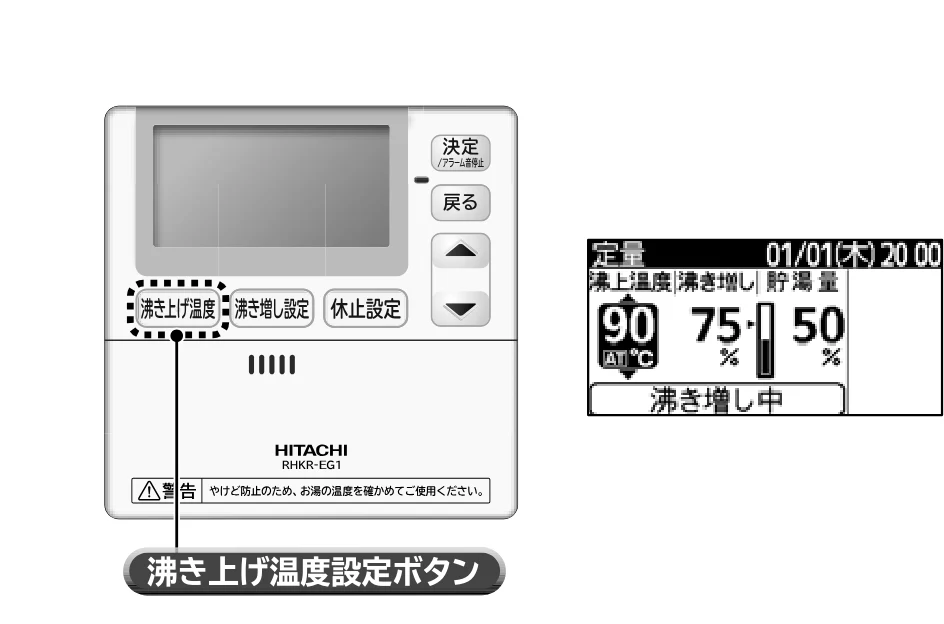 日立 RHK-15EJ / RHK-15EJK 取扱説明書 — 沸き上げ温度の設定のしかた — 図版 15-2 — 15ページ