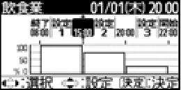日立 RHK-15EJ / RHK-15EJK 取扱説明書 — 「業種別」運転の設定のしかた — 図版 19-5 — 19ページ