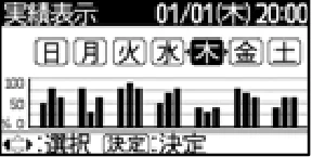 日立 RHK-15EJ / RHK-15EJK 取扱説明書 — 沸き増しパターン詳細設定 沸き増しパターン詳細設定 — 図版 21-1 — 21ページ