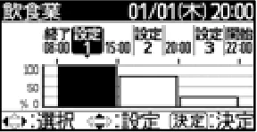 日立 RHK-15EJ / RHK-15EJK 取扱説明書 — 沸き増しパターン詳細設定 沸き増しパターン詳細設定 — 図版 21-4 — 21ページ