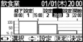 日立 RHK-15EJ / RHK-15EJK 取扱説明書 — 沸き増しパターン詳細設定 沸き増しパターン詳細設定 — 図版 21-7 — 21ページ