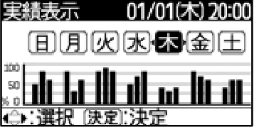 日立 RHK-15EJ / RHK-15EJK 取扱説明書 — 実績表示/詳細設定のしかた — 図版 35-2 — 35ページ