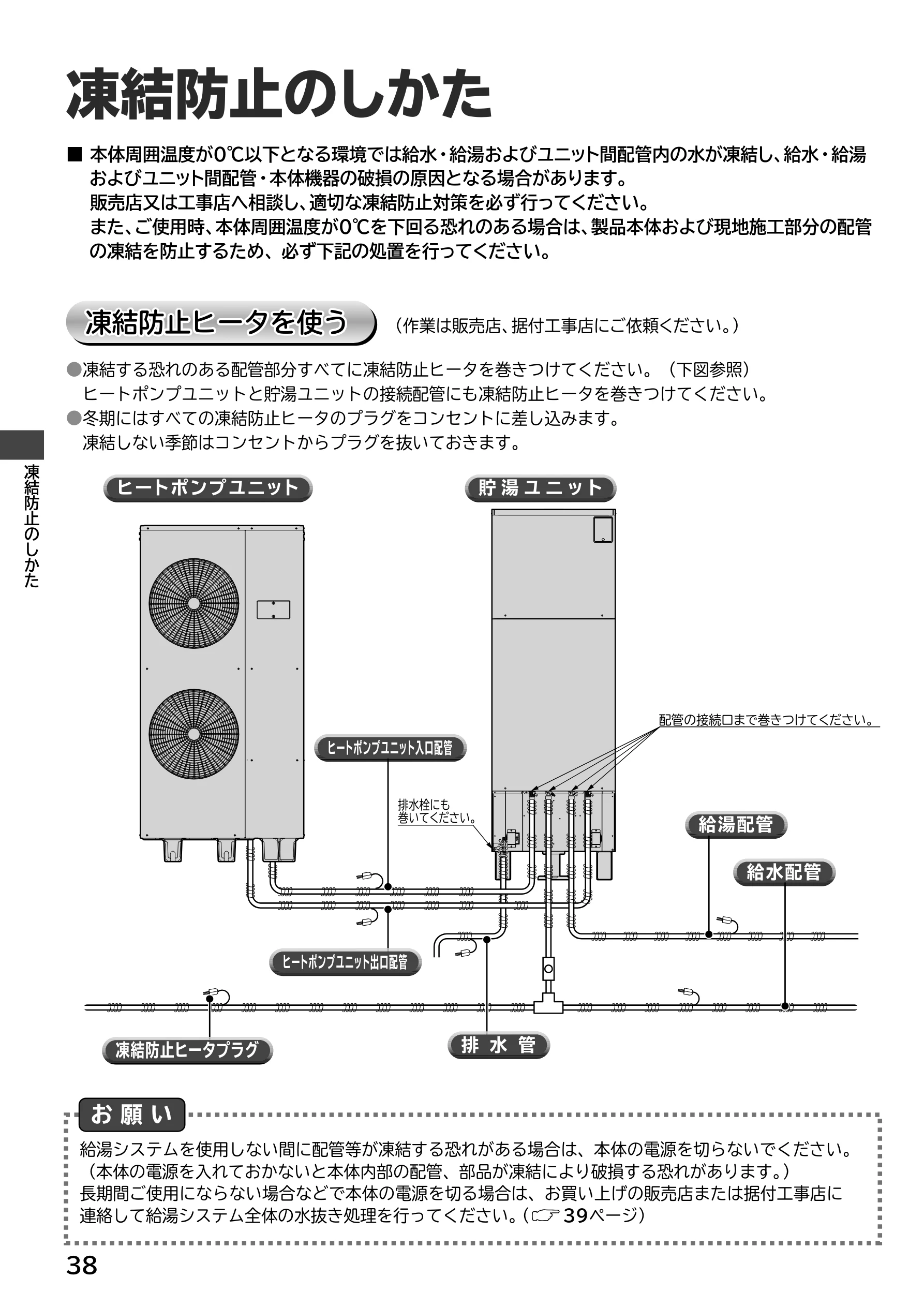 日立 RHK-15EJ / RHK-15EJK 取扱説明書 — 凍結防止のしかた — 図版 38-1 — 38ページ