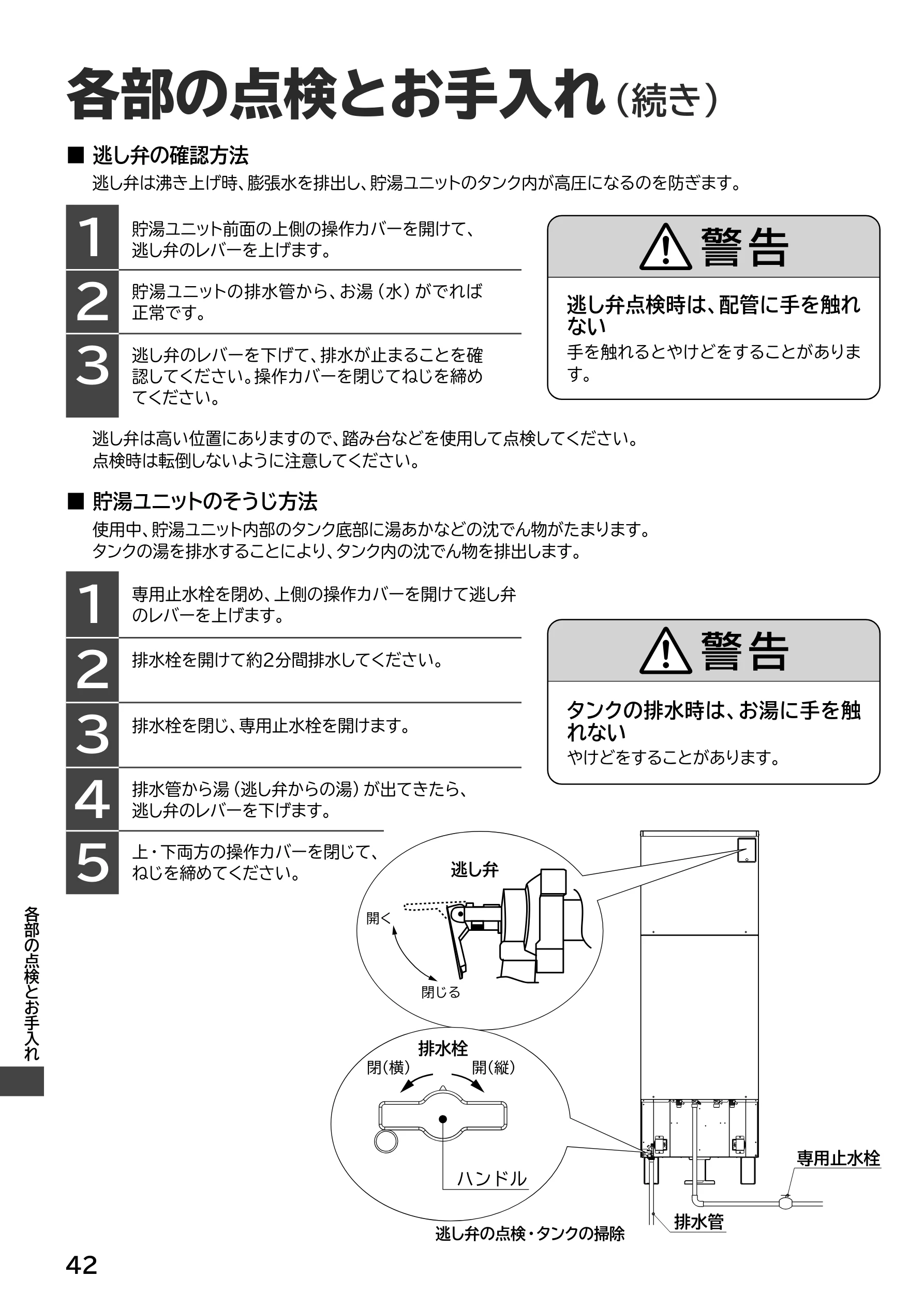 日立 RHK-15EJ / RHK-15EJK 取扱説明書 — 各部の点検とお手入れ(続き) — 図版 42-1 — 42ページ