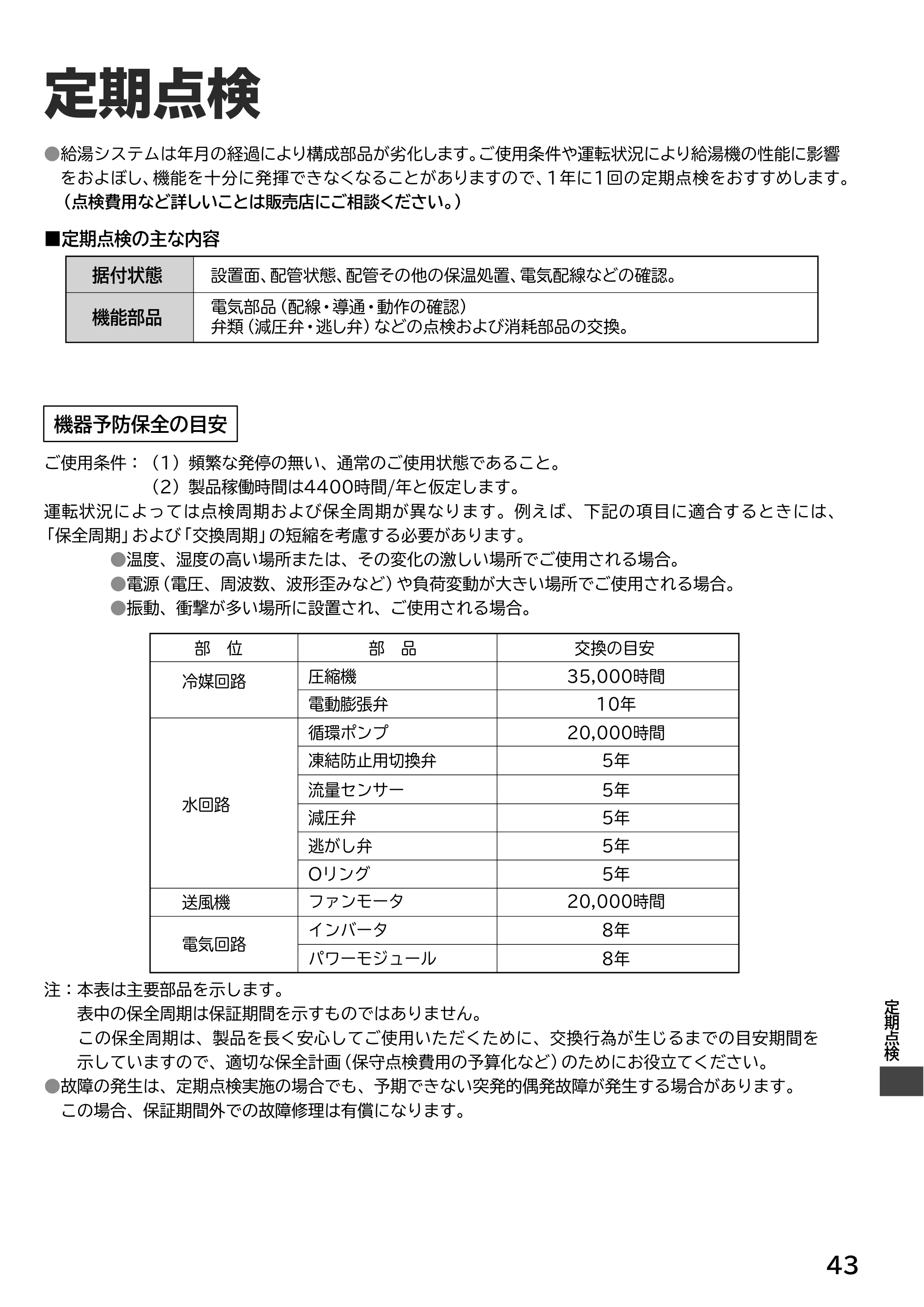 日立 RHK-15EJ / RHK-15EJK 取扱説明書 — 定期点検 — 原本ページ — 43ページ