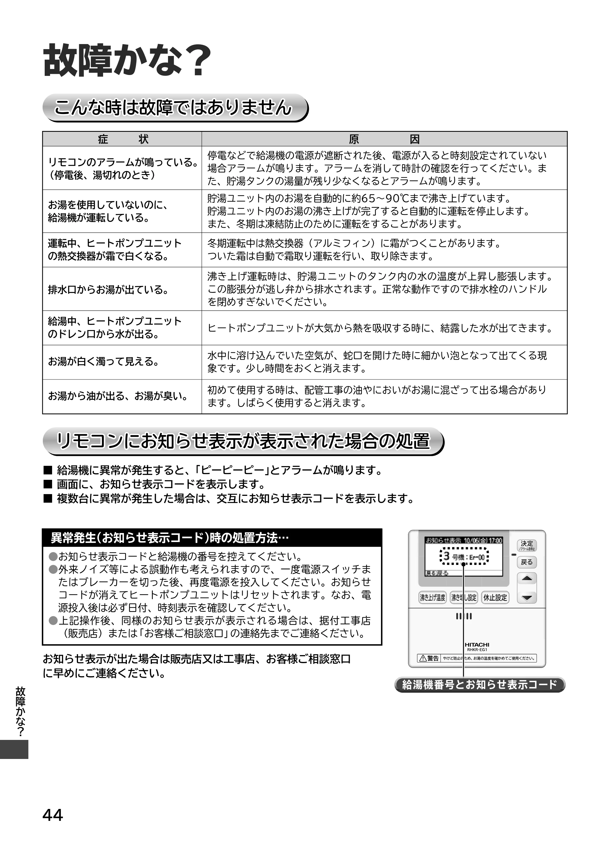日立 RHK-15EJ / RHK-15EJK 取扱説明書 — 故障かな? — 原本ページ — 44ページ