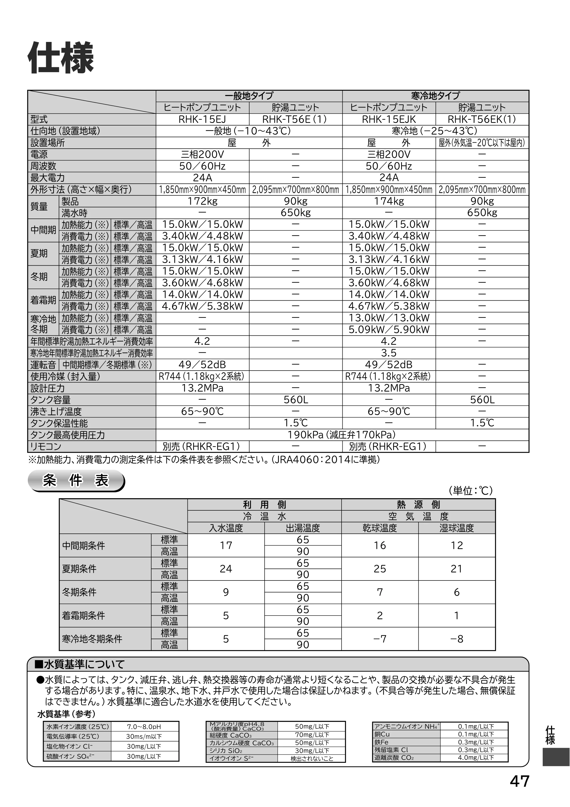 日立 RHK-15EJ / RHK-15EJK 取扱説明書 — 仕様 — 原本ページ — 47ページ
