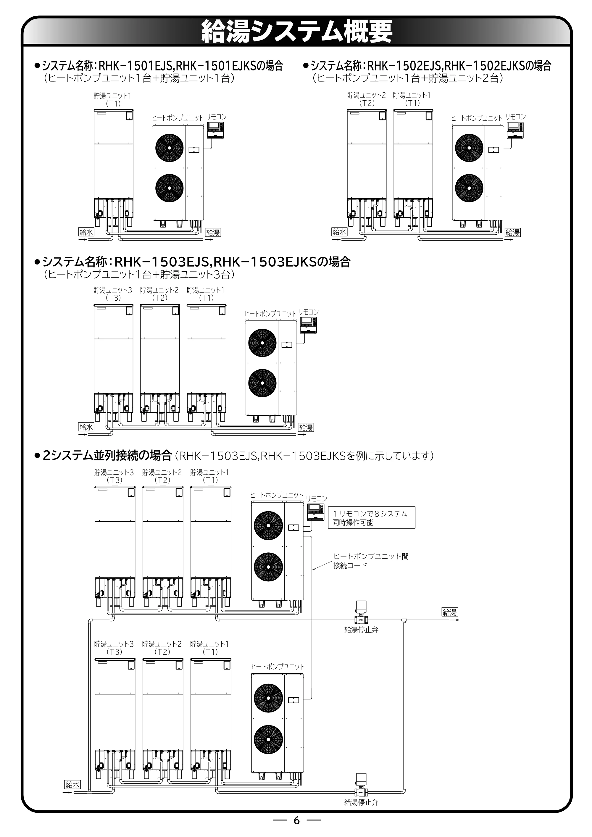 日立 RHK-15EJ / RHK-15EJK 取扱説明書 — 給湯システム概要 — 原本ページ — 54ページ
