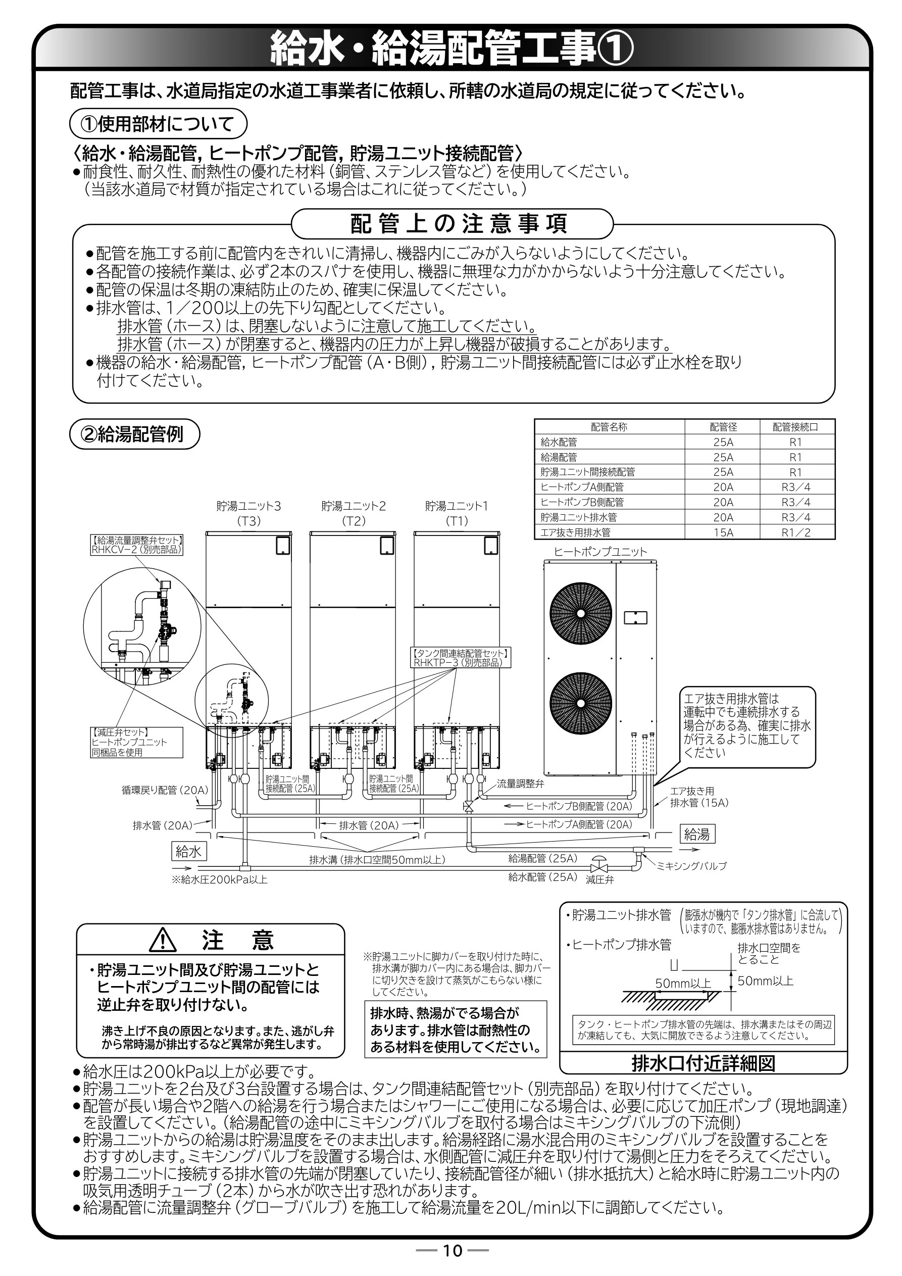 日立 RHK-15EJ / RHK-15EJK 取扱説明書 — 給水・給湯配管工事① — 図版 58-1 — 58ページ