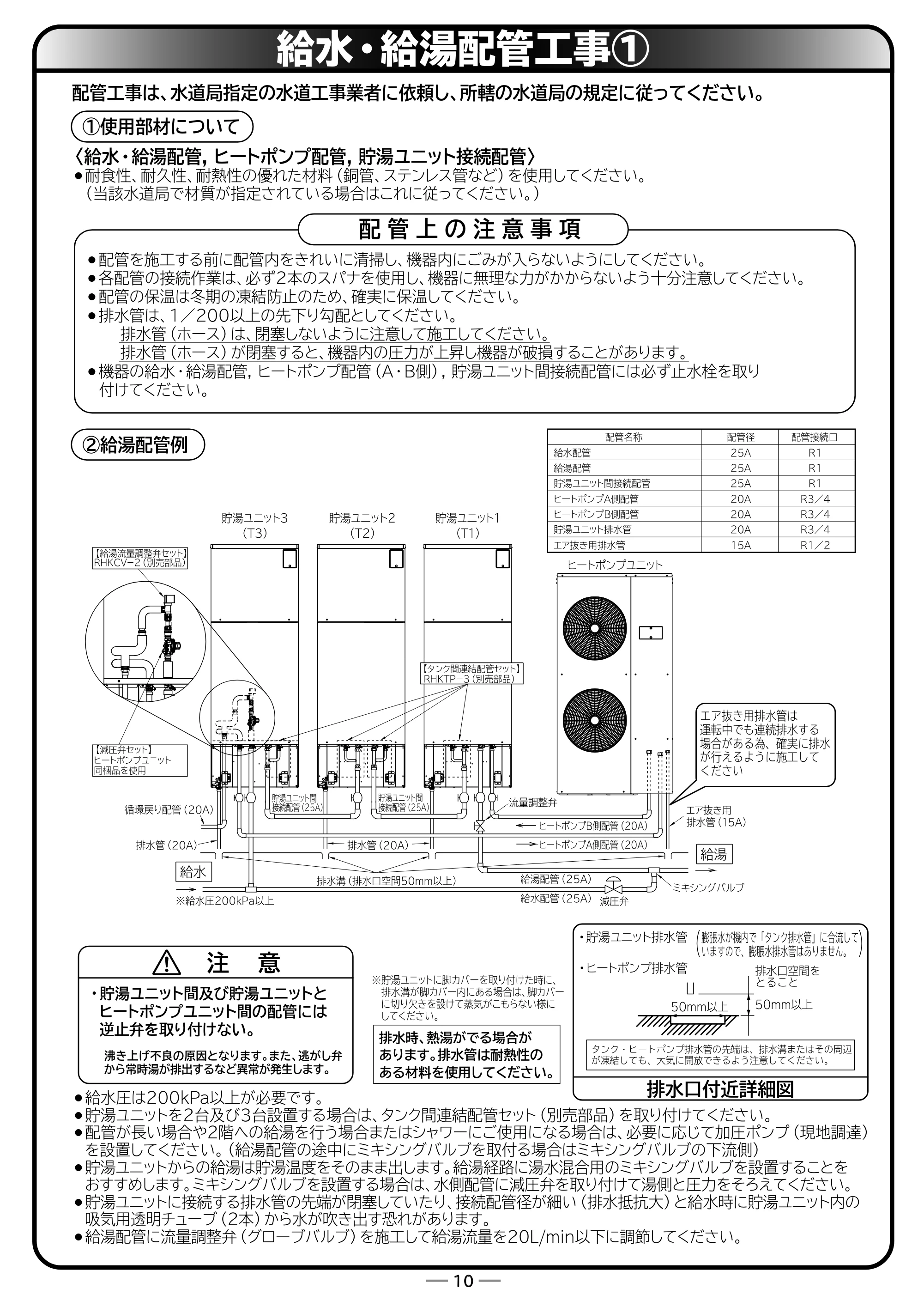 日立 RHK-15EJ / RHK-15EJK 取扱説明書 — 給水・給湯配管工事① — 原本ページ — 58ページ