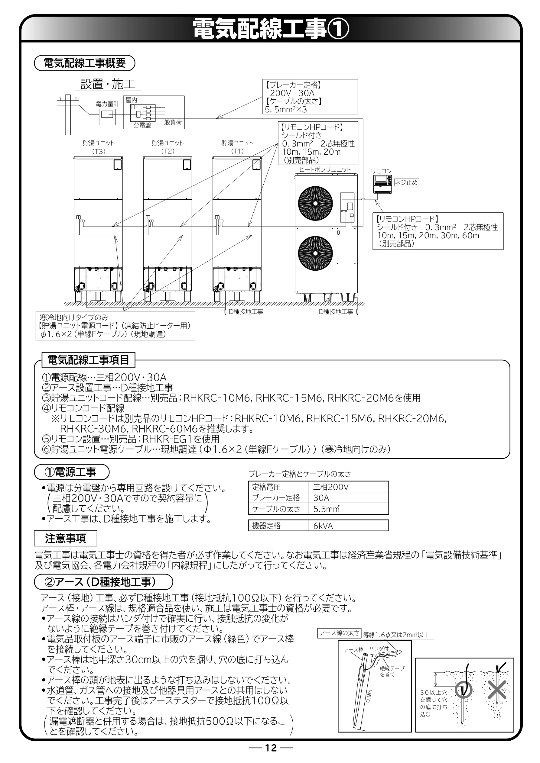日立 RHK-15EJ / RHK-15EJK 取扱説明書 — 電気配線工事① — 図版 60-1 — 60ページ