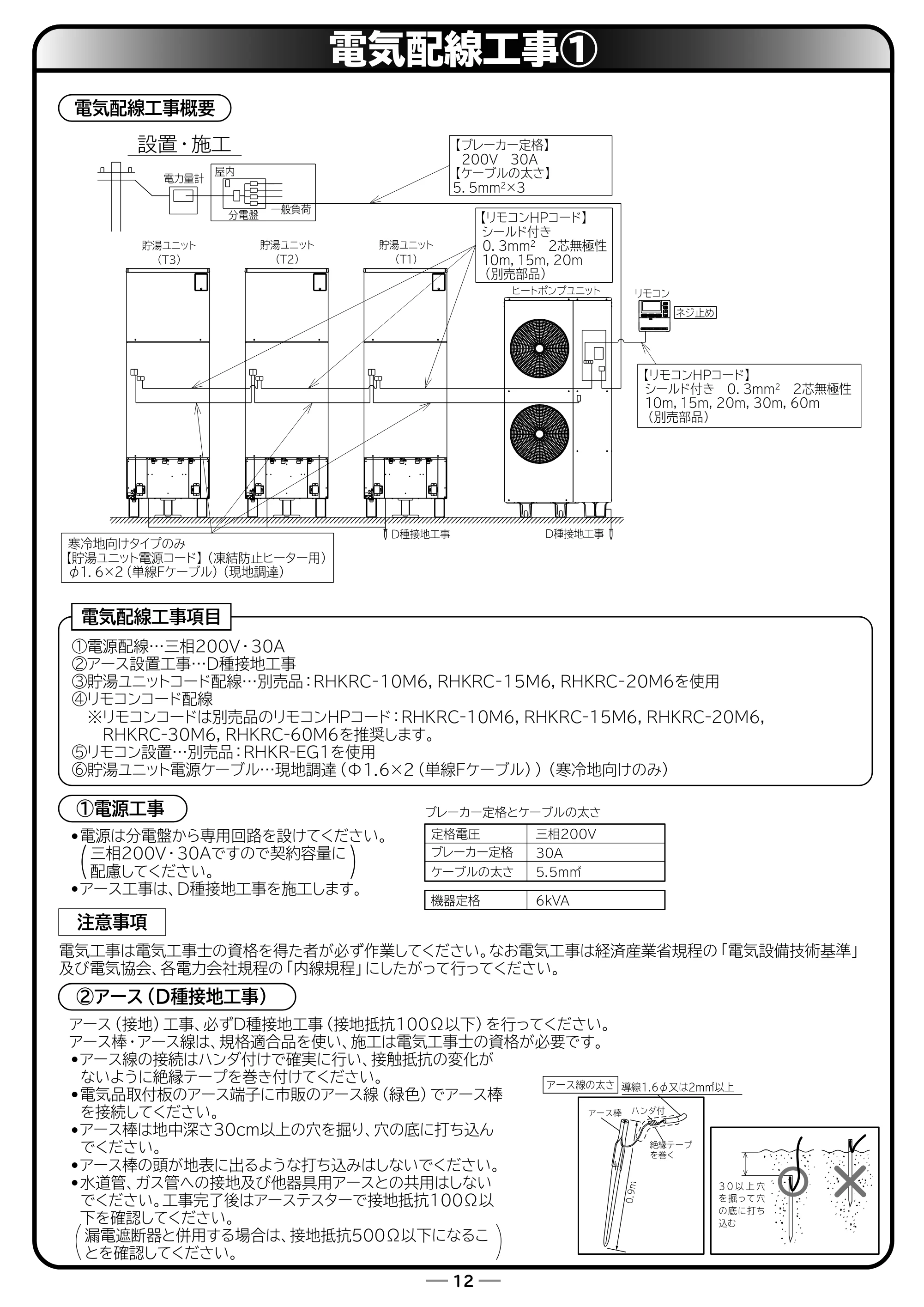 日立 RHK-15EJ / RHK-15EJK 取扱説明書 — 電気配線工事① — 原本ページ — 60ページ