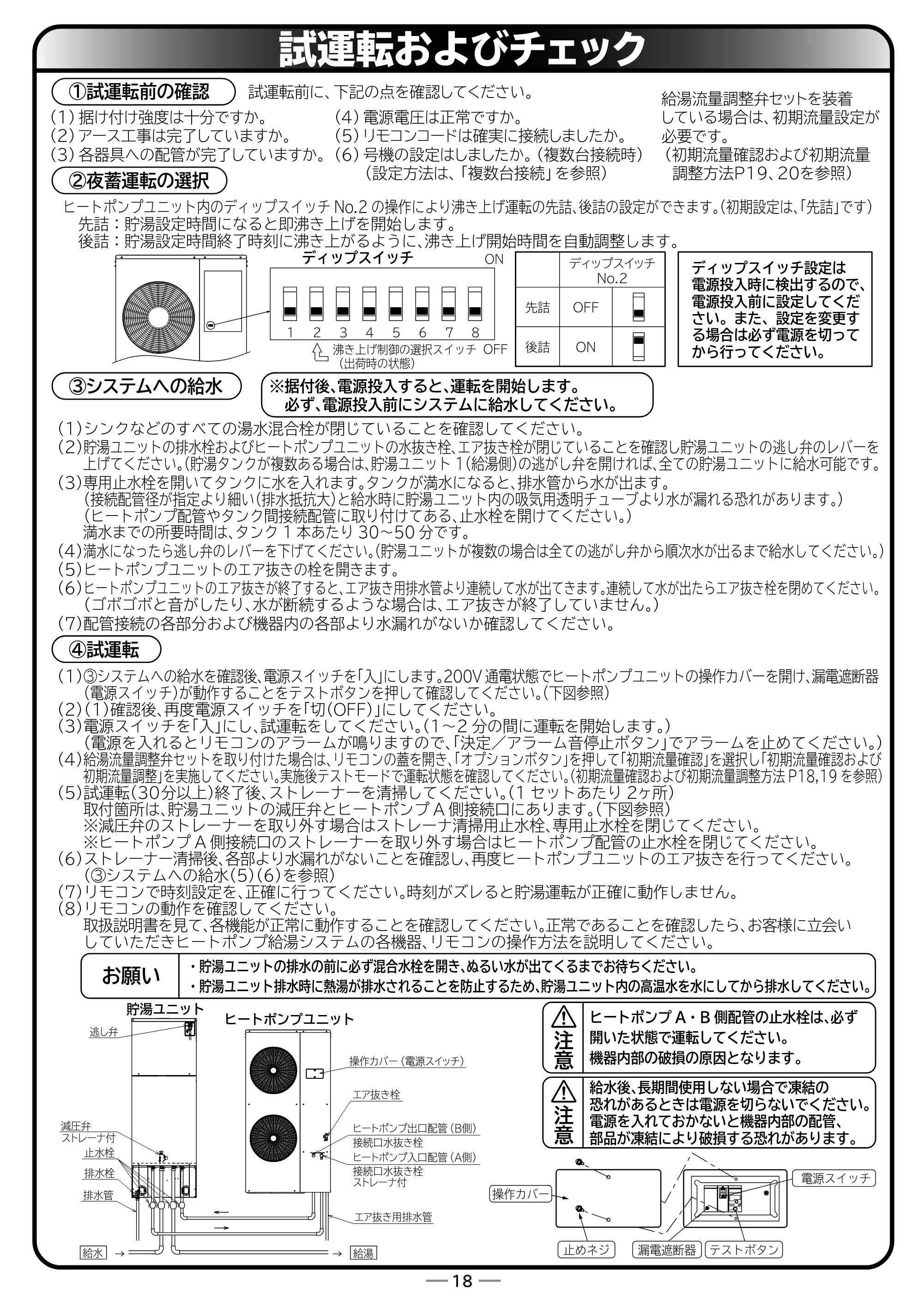 日立 RHK-15EJ / RHK-15EJK 取扱説明書 — 試運転およびチェック — 原本ページ — 66ページ