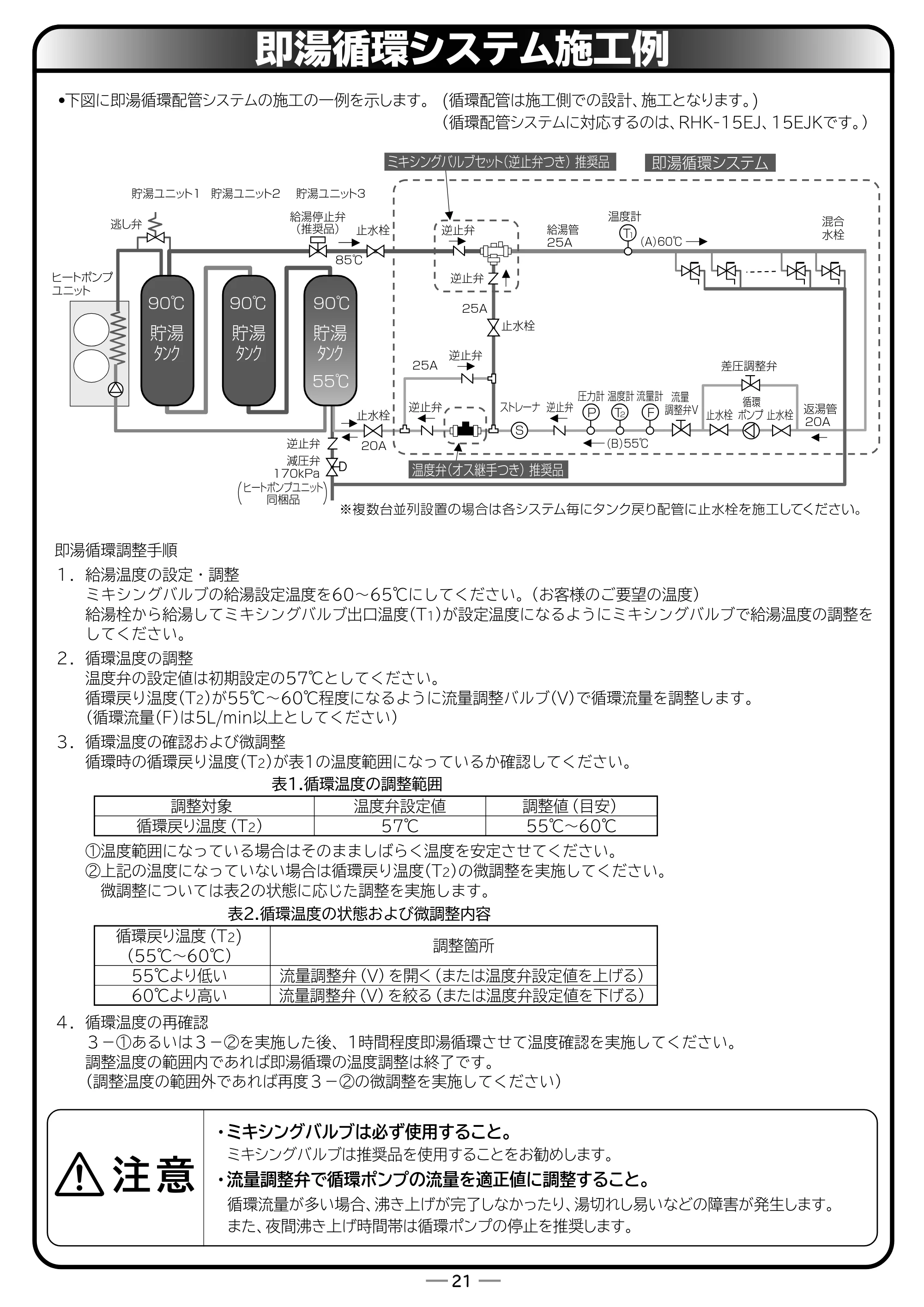 日立 RHK-15EJ / RHK-15EJK 取扱説明書 — 即湯循環システム施工例 — 原本ページ — 69ページ