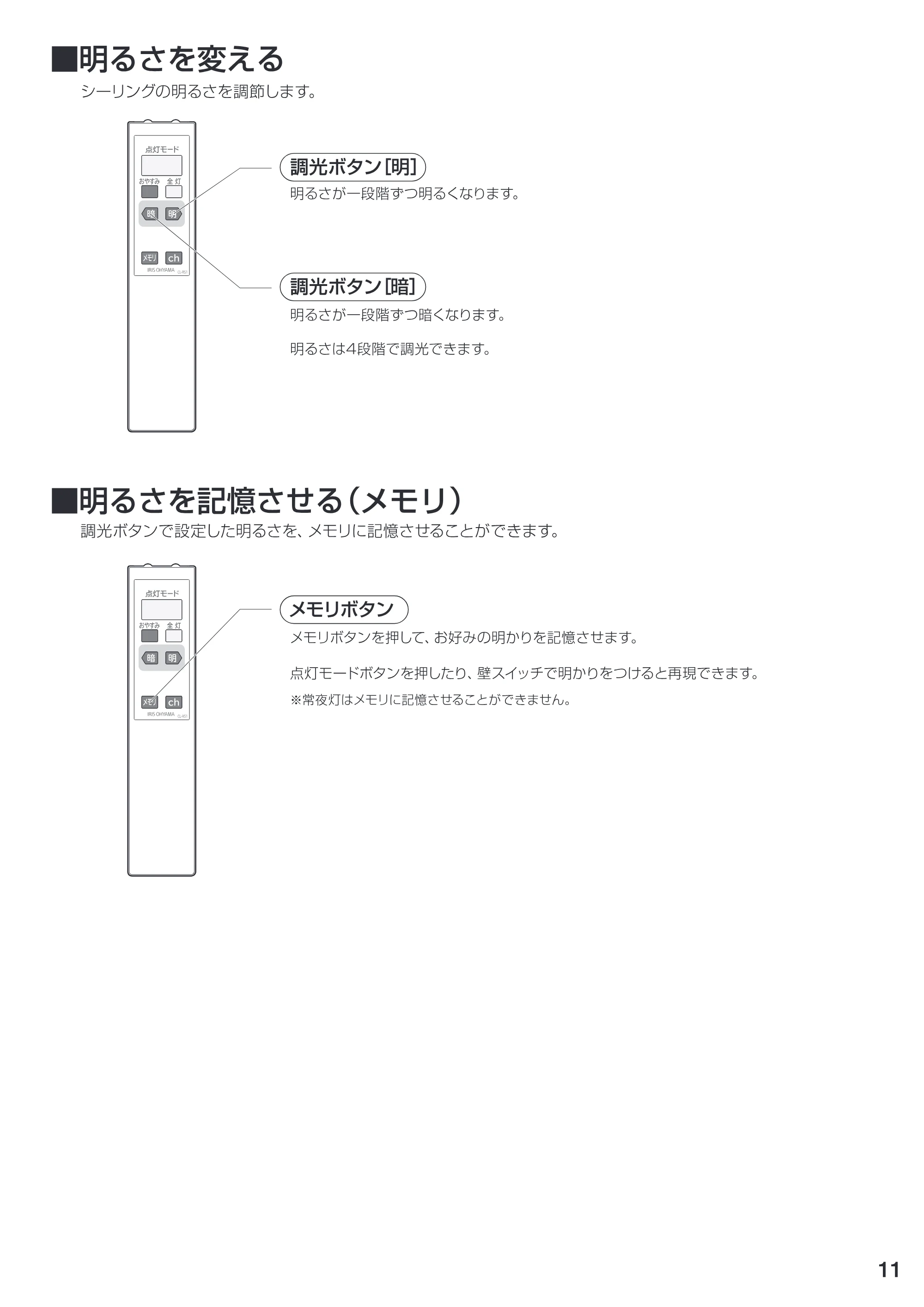アイリスオーヤマ SG-6N 取扱説明書 — 原本ページ — 11ページ